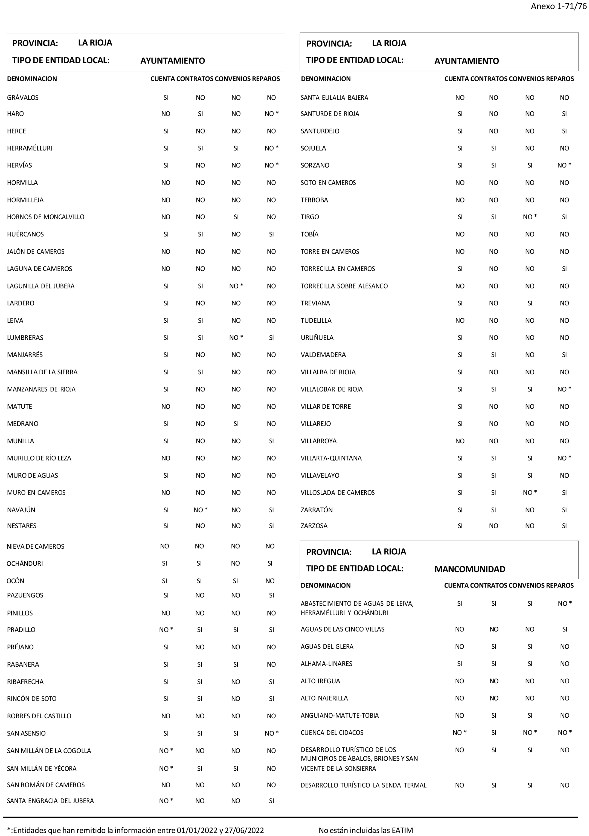 Imagen: /datos/imagenes/disp/2024/194/16737_14679771_72.png