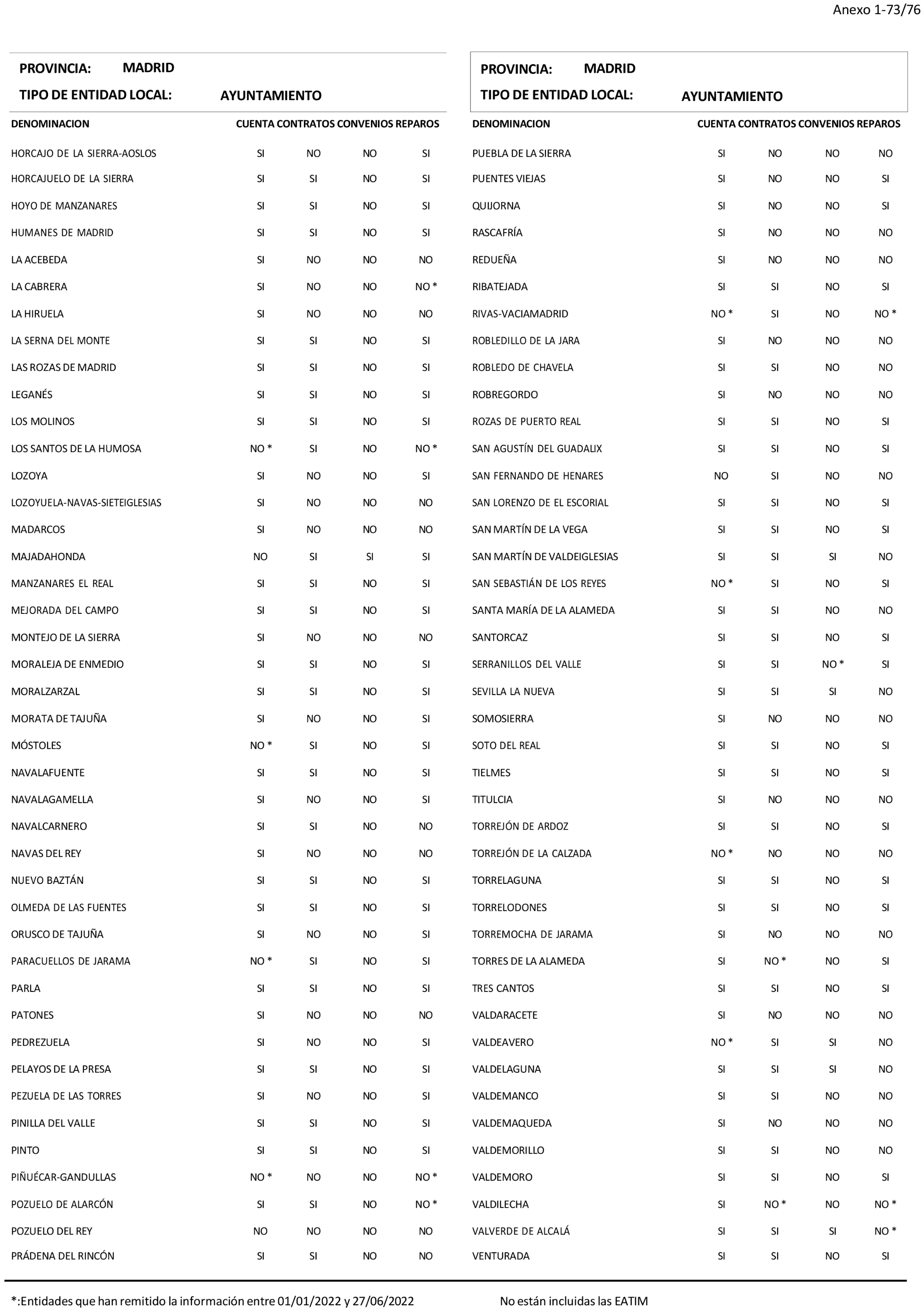 Imagen: /datos/imagenes/disp/2024/194/16737_14679771_74.png