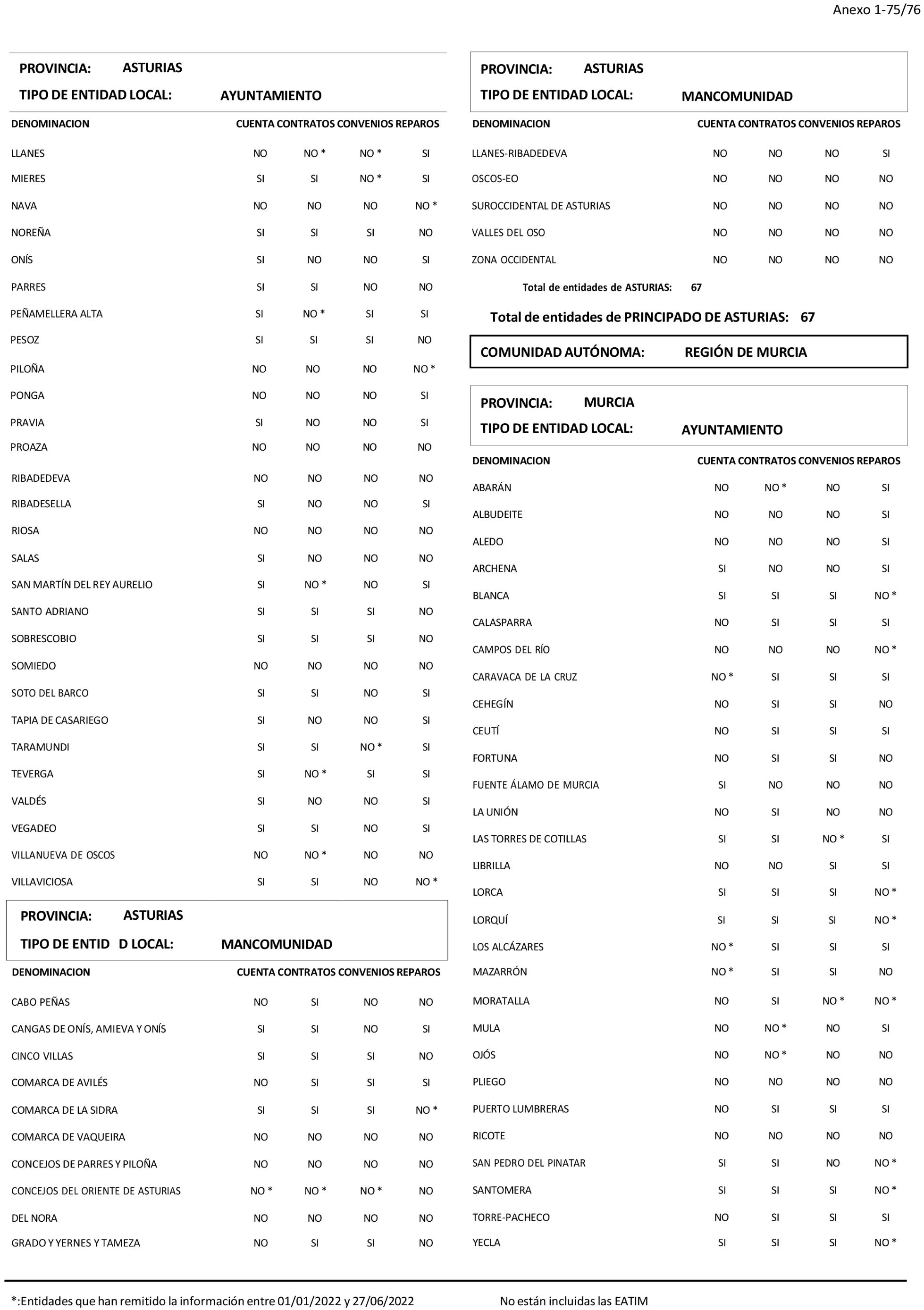 Imagen: /datos/imagenes/disp/2024/194/16737_14679771_76.png