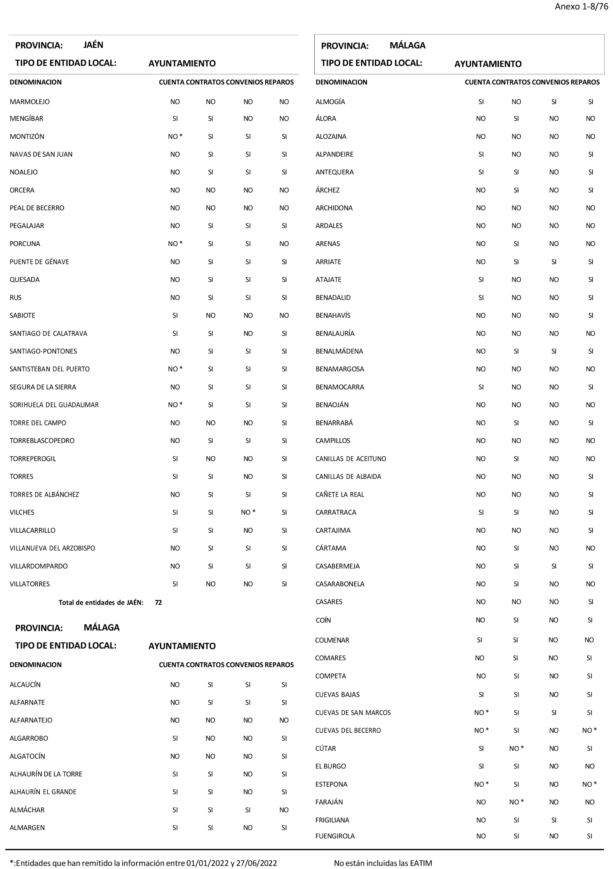 Imagen: /datos/imagenes/disp/2024/194/16737_14679771_9.png