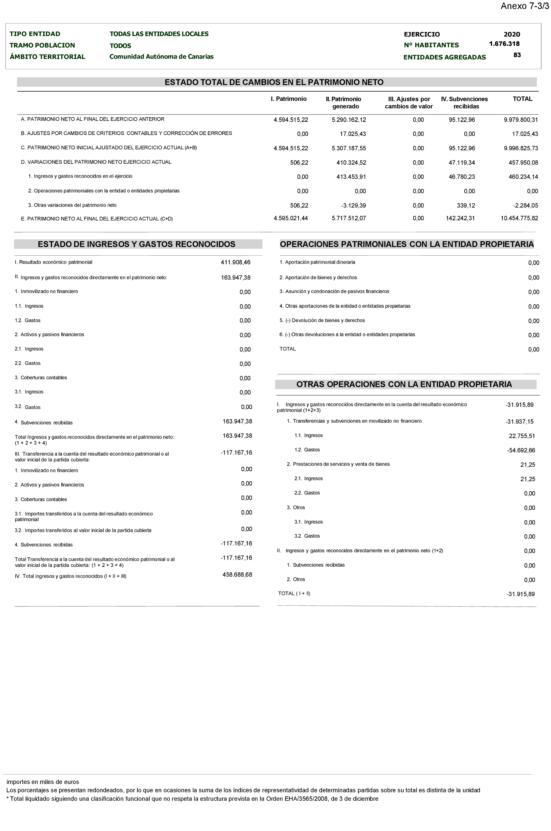 Imagen: /datos/imagenes/disp/2024/194/16737_14679771_92.png