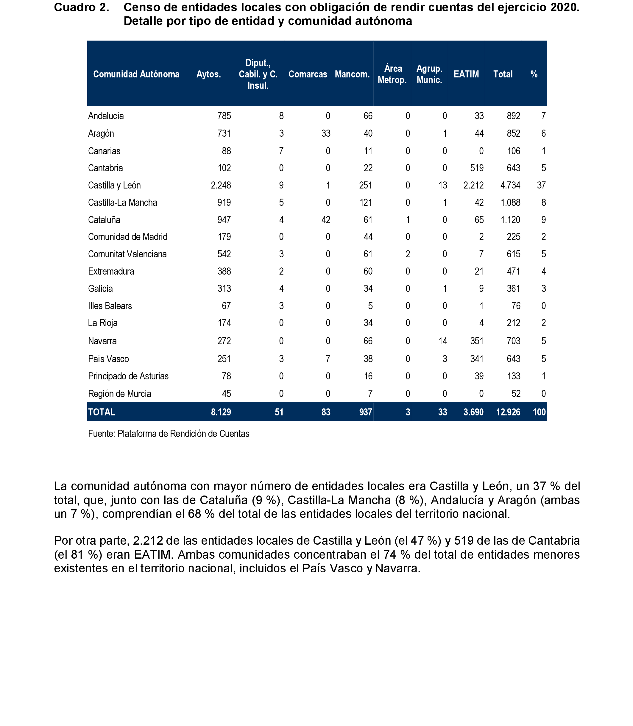 Imagen: /datos/imagenes/disp/2024/194/16737_14680103_14.png