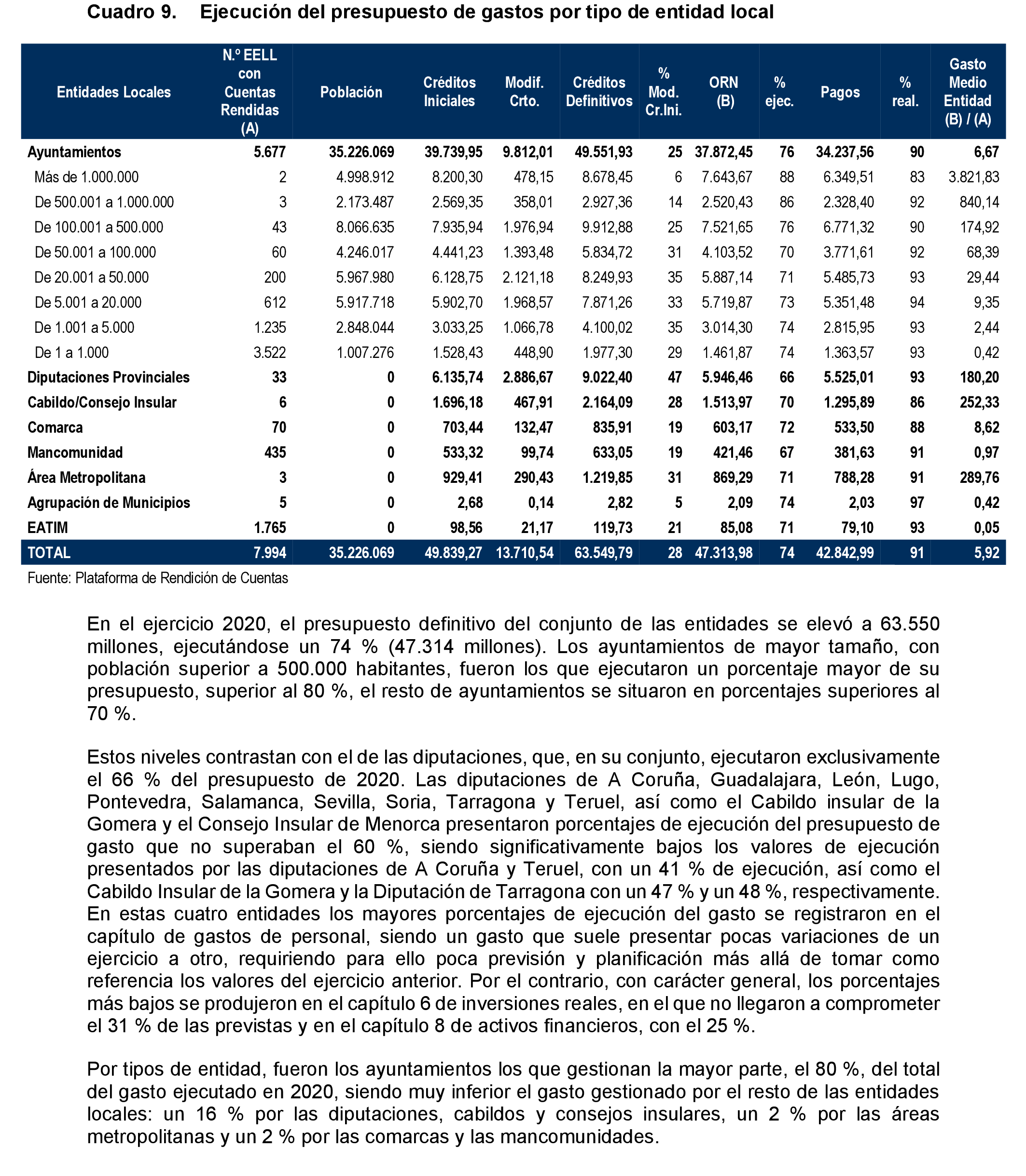 Imagen: /datos/imagenes/disp/2024/194/16737_14680103_28.png