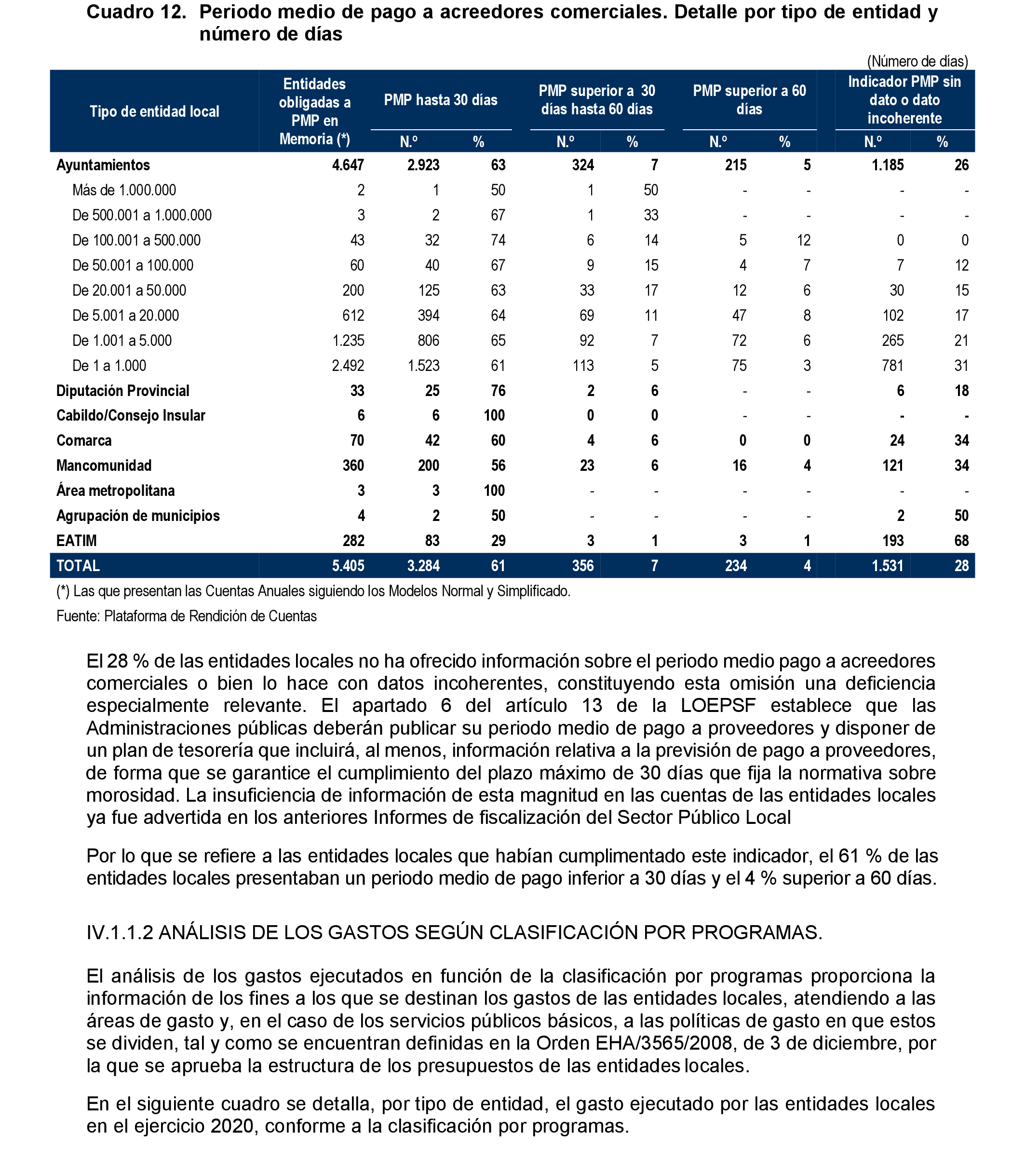 Imagen: /datos/imagenes/disp/2024/194/16737_14680103_31.png