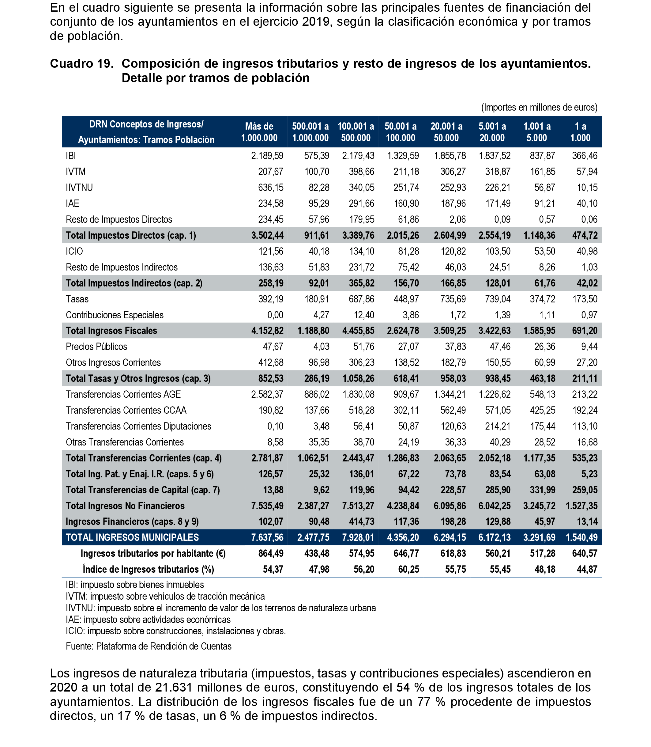 Imagen: /datos/imagenes/disp/2024/194/16737_14680103_39.png