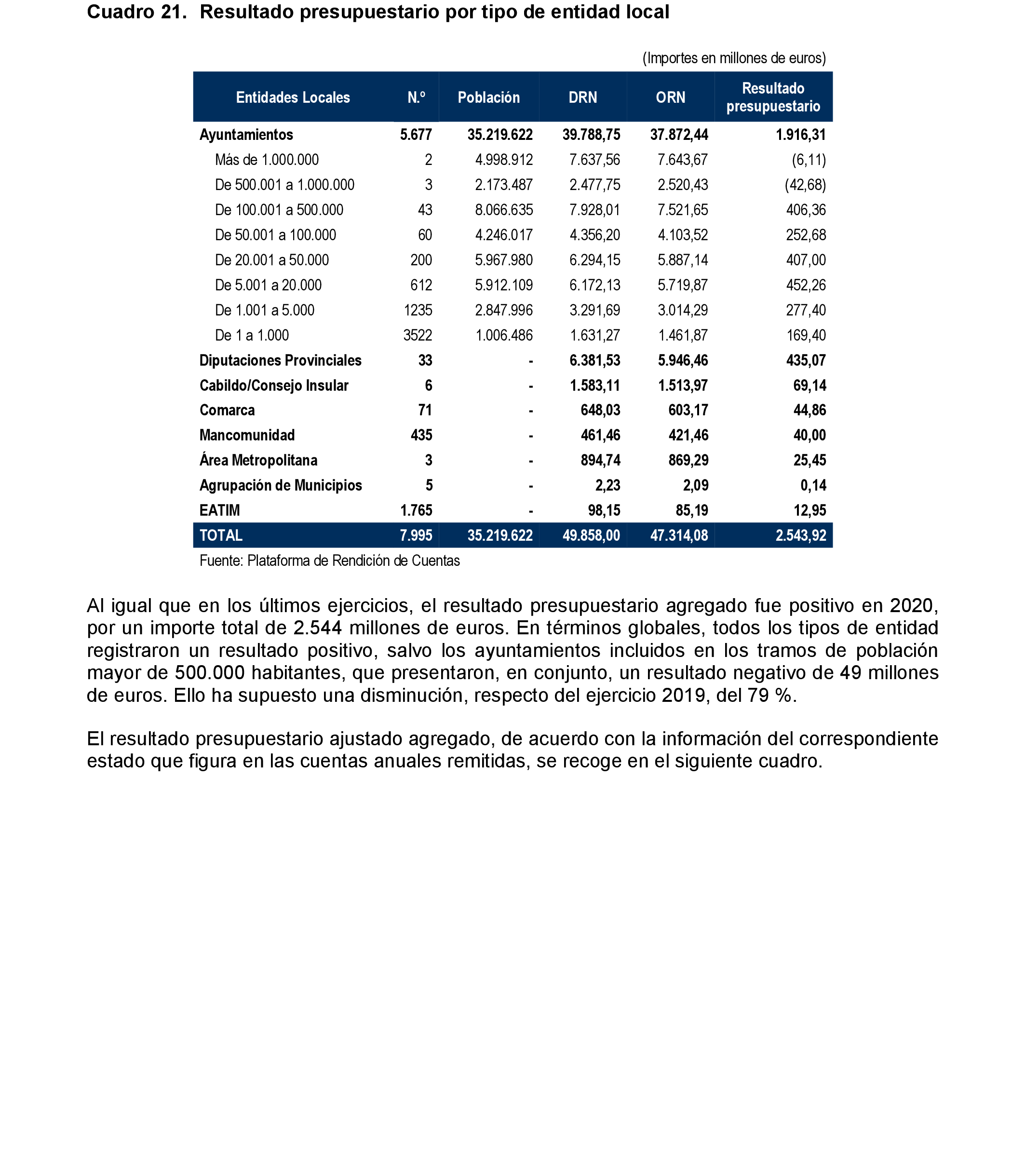 Imagen: /datos/imagenes/disp/2024/194/16737_14680103_42.png