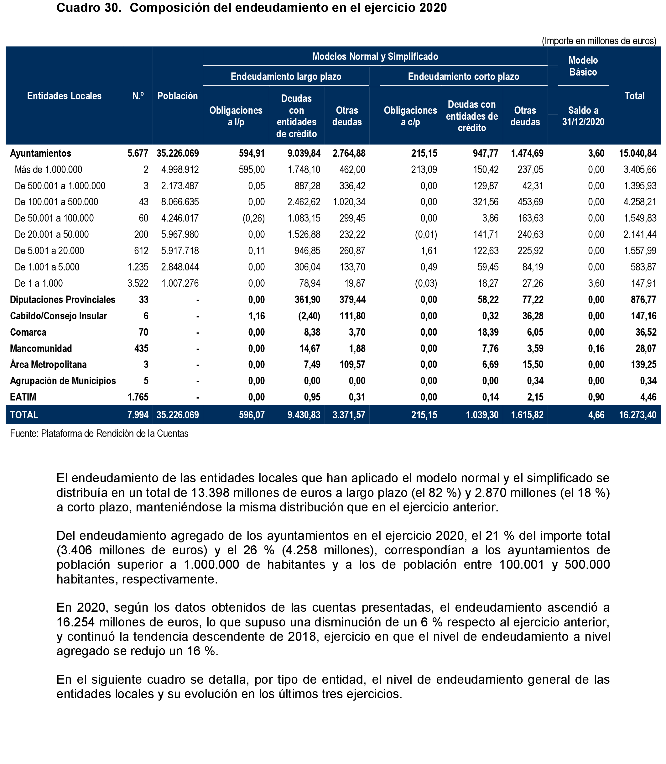 Imagen: /datos/imagenes/disp/2024/194/16737_14680103_54.png