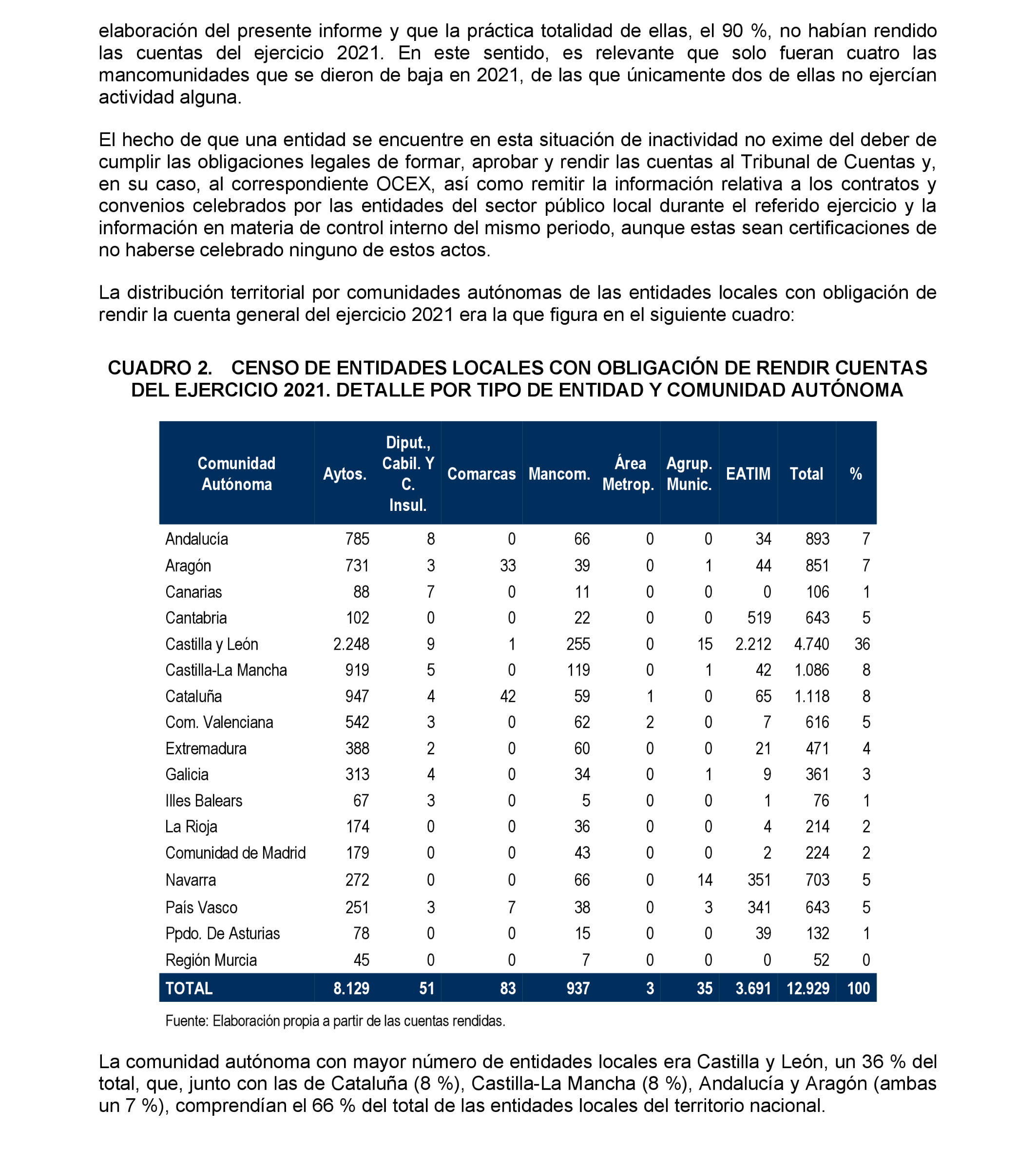 Imagen: /datos/imagenes/disp/2024/194/16738_14679239_12.png