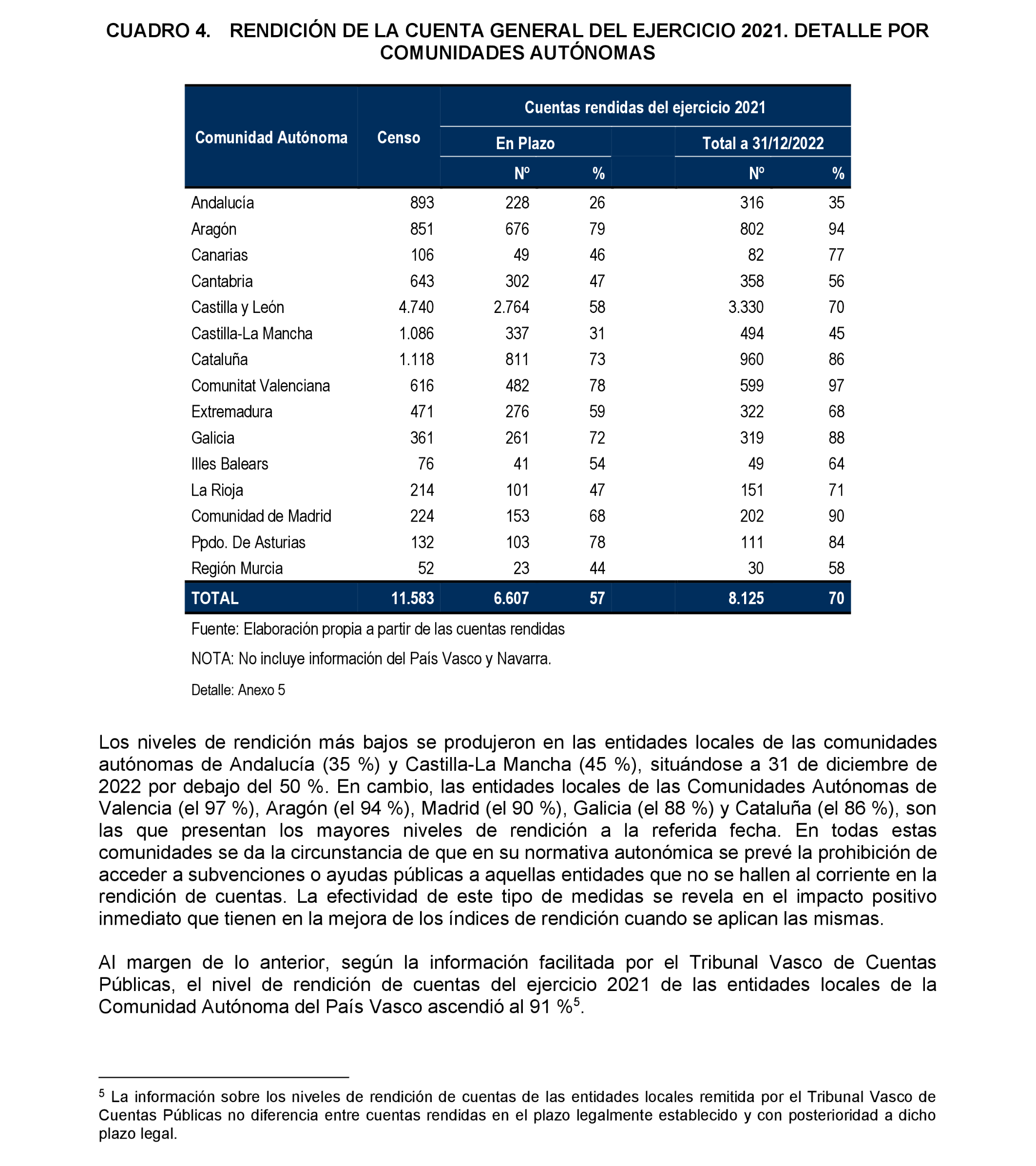 Imagen: /datos/imagenes/disp/2024/194/16738_14679239_16.png