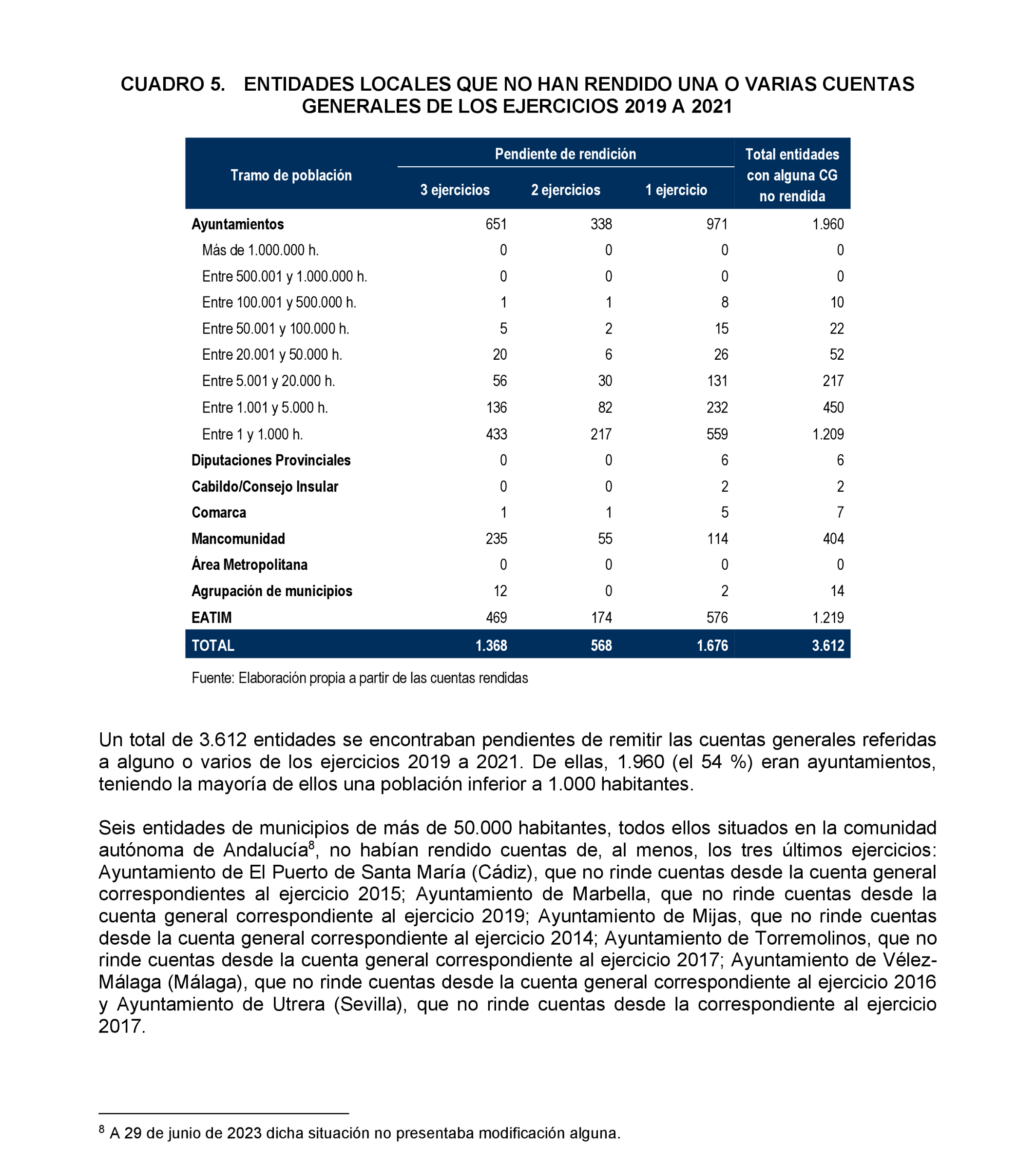 Imagen: /datos/imagenes/disp/2024/194/16738_14679239_19.png