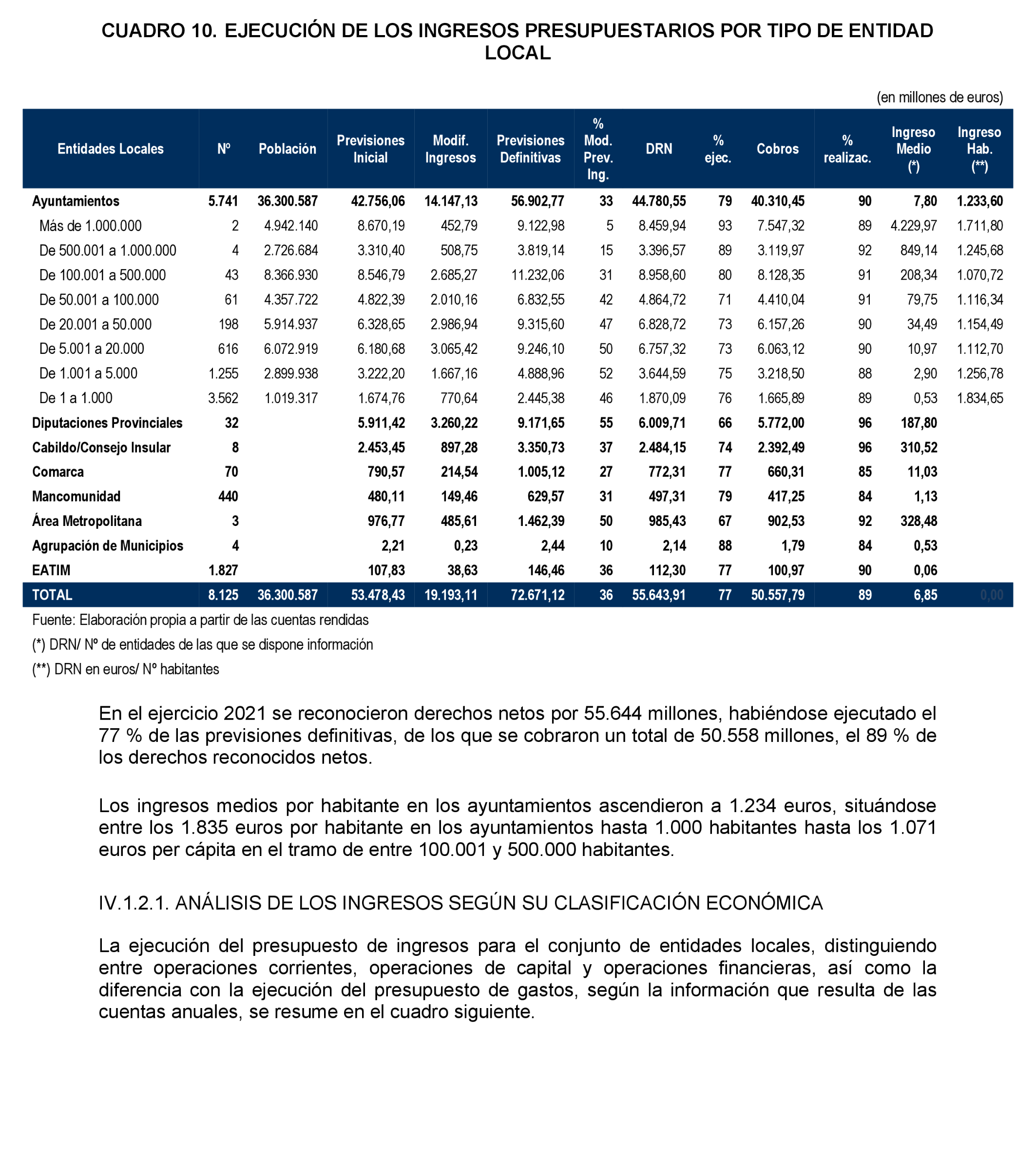 Imagen: /datos/imagenes/disp/2024/194/16738_14679239_33.png