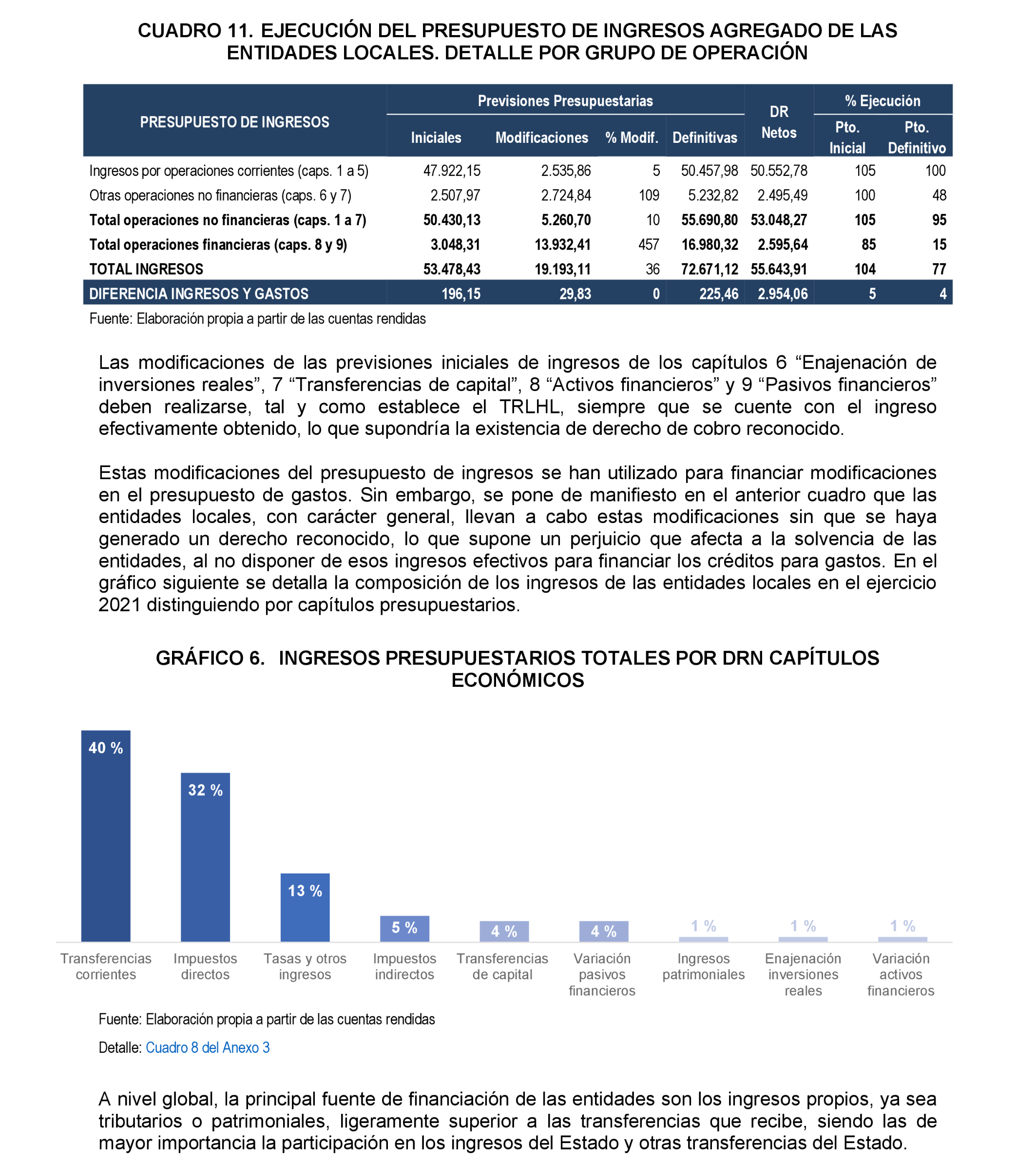 Imagen: /datos/imagenes/disp/2024/194/16738_14679239_34.png