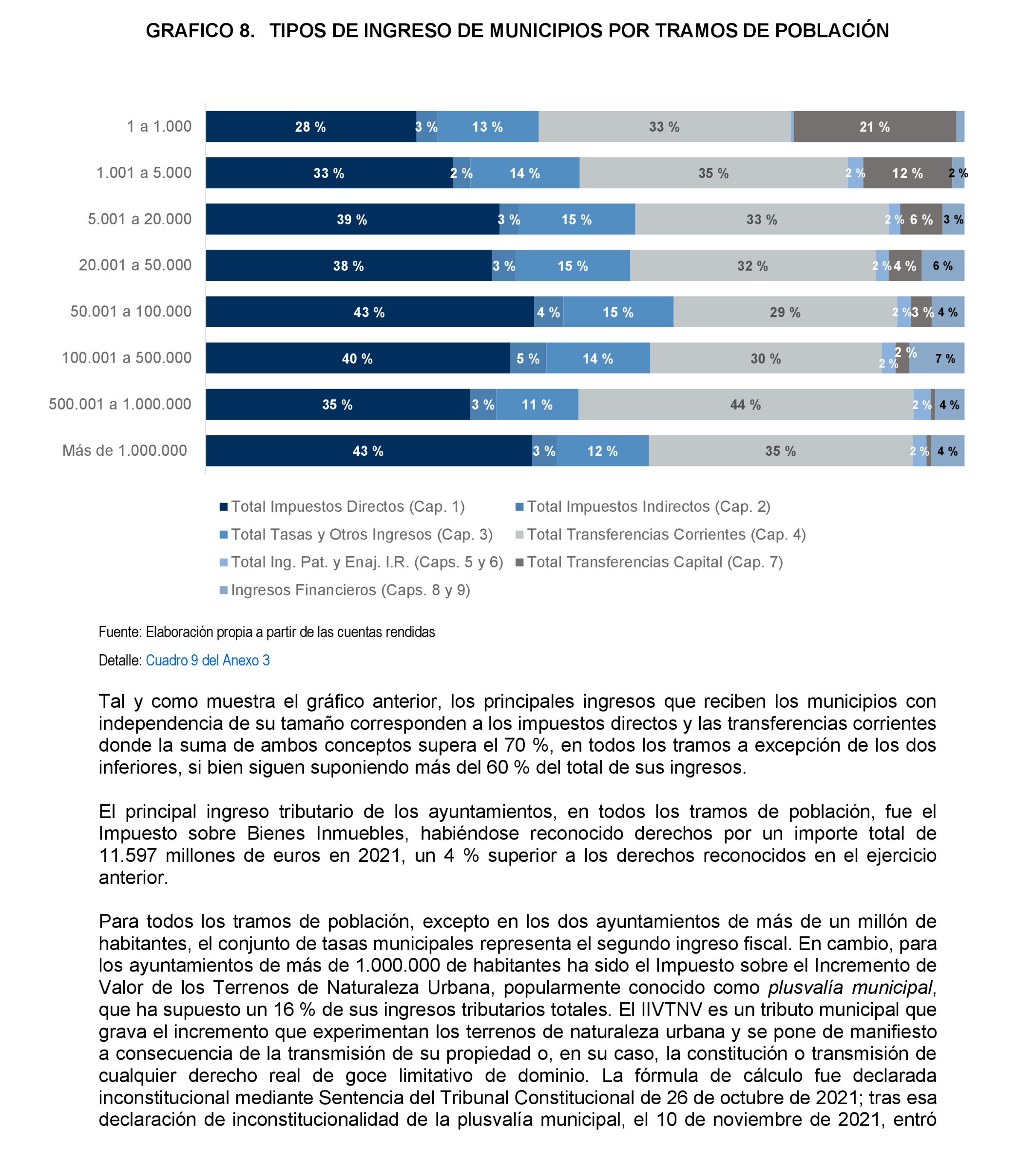 Imagen: /datos/imagenes/disp/2024/194/16738_14679239_36.png