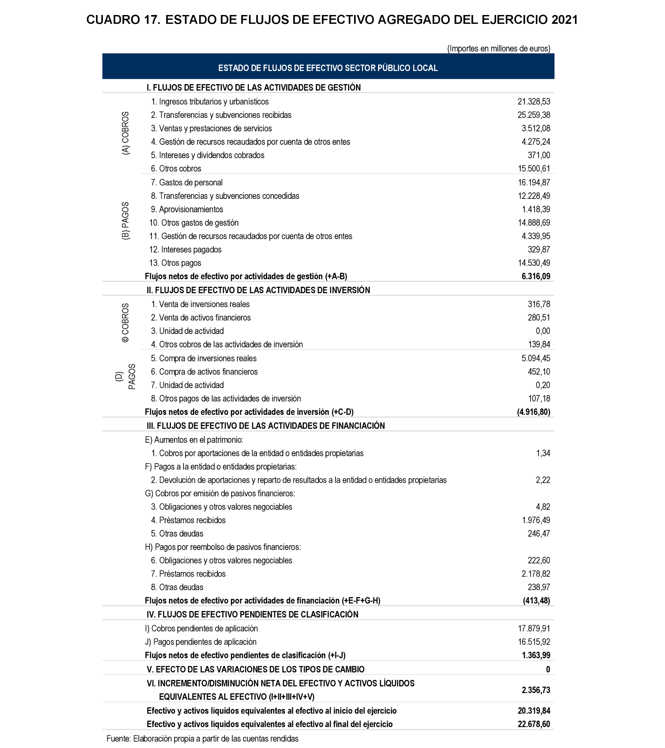 Imagen: /datos/imagenes/disp/2024/194/16738_14679239_45.png