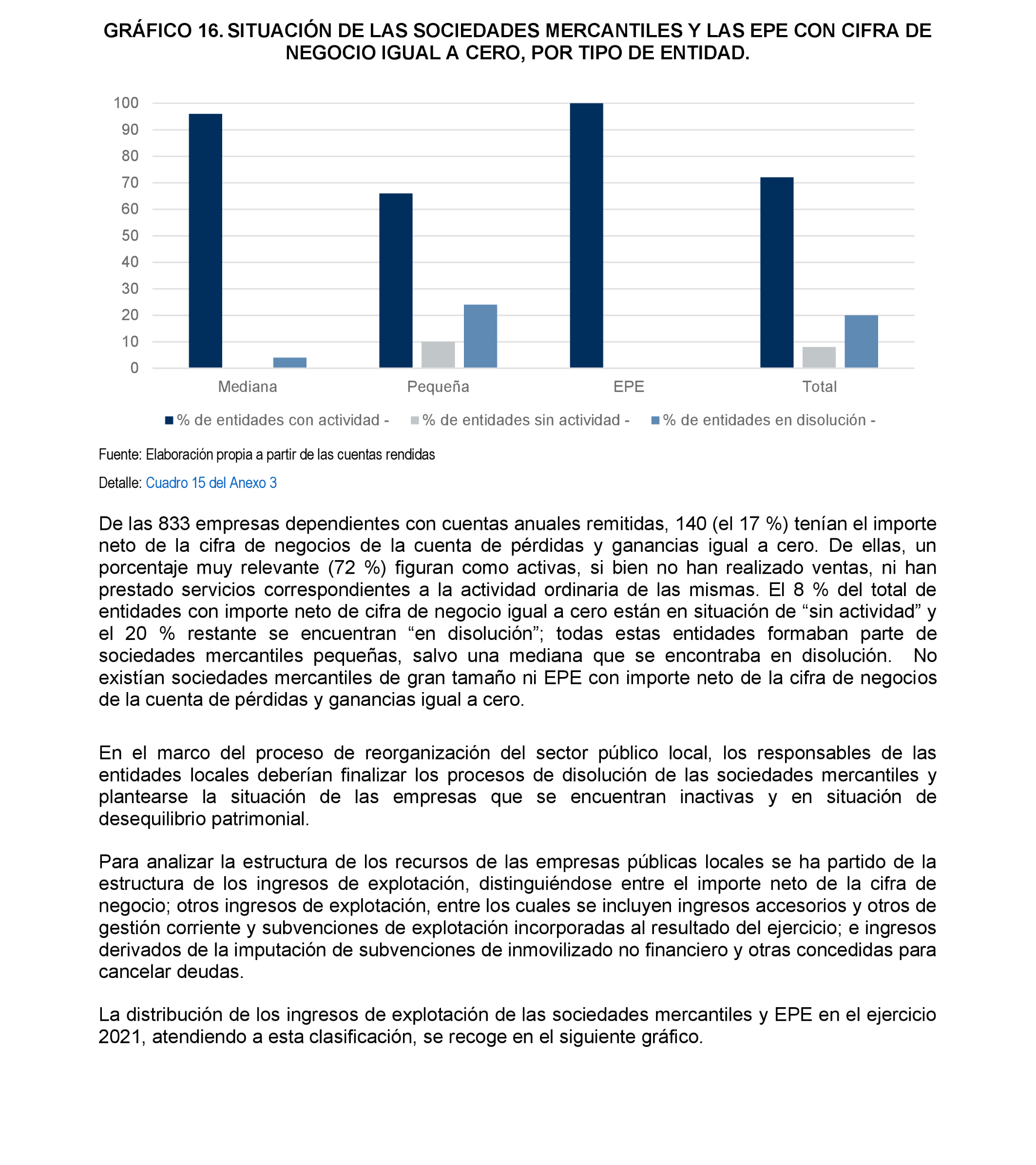 Imagen: /datos/imagenes/disp/2024/194/16738_14679239_61.png