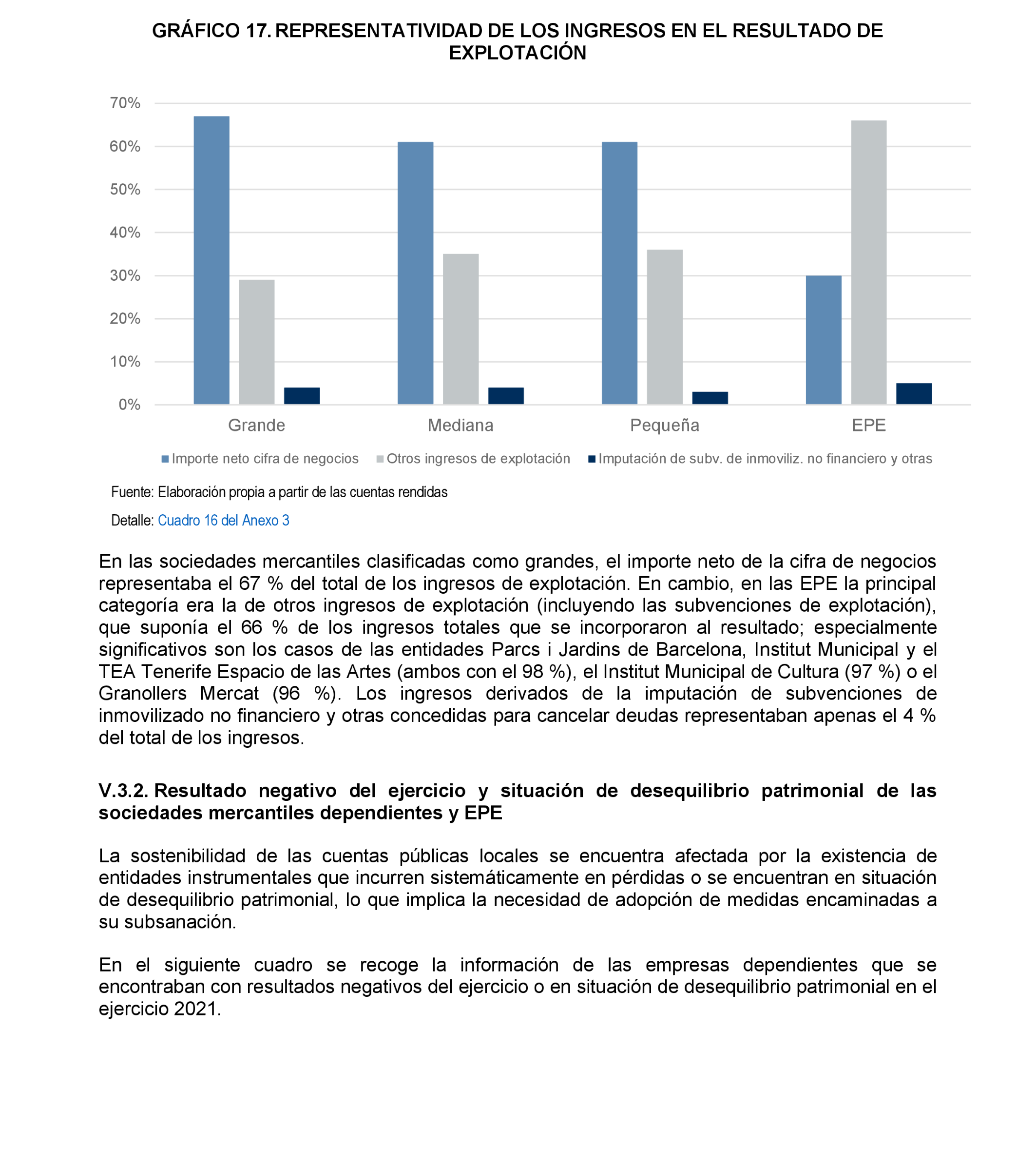 Imagen: /datos/imagenes/disp/2024/194/16738_14679239_62.png