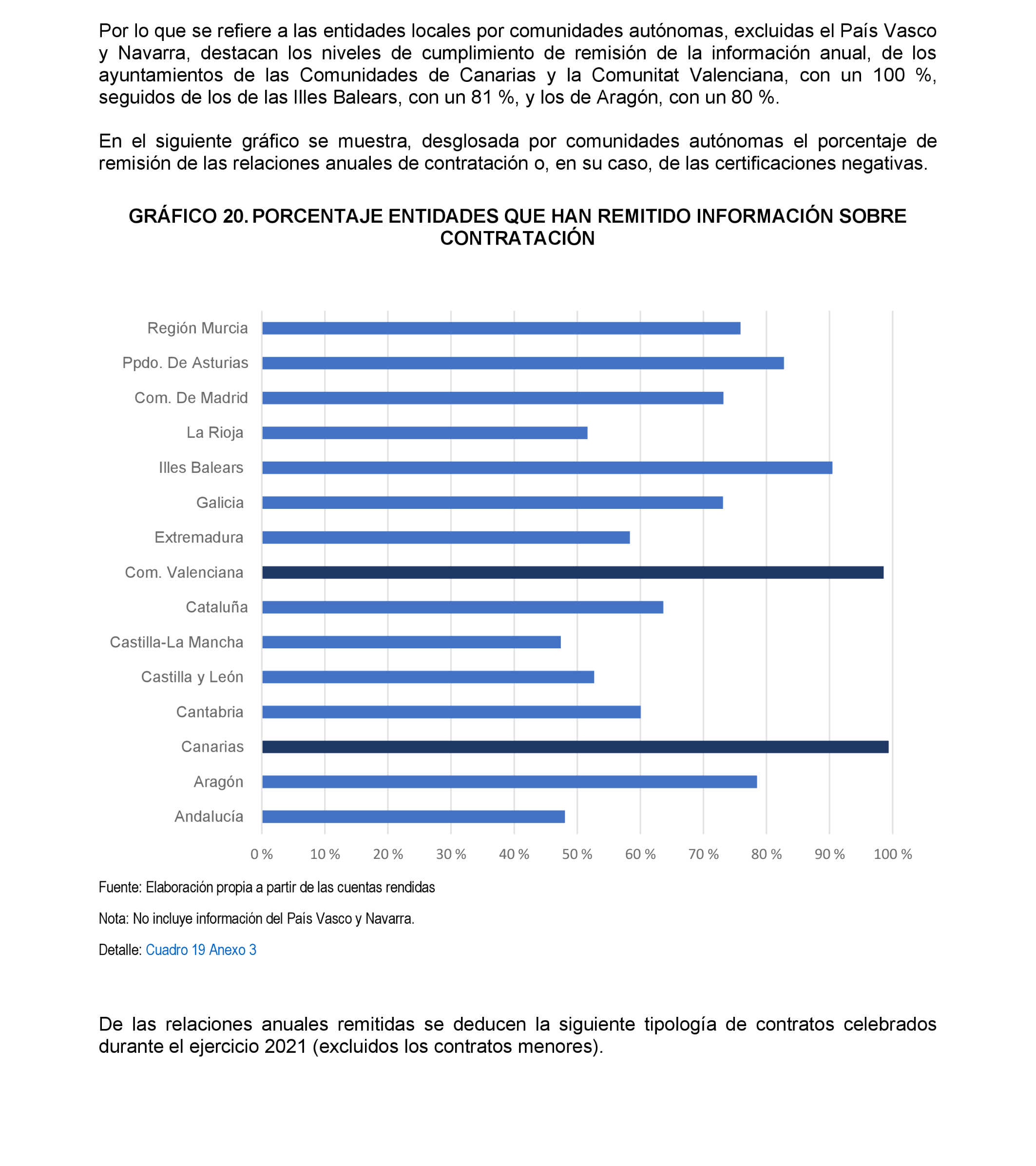 Imagen: /datos/imagenes/disp/2024/194/16738_14679239_68.png