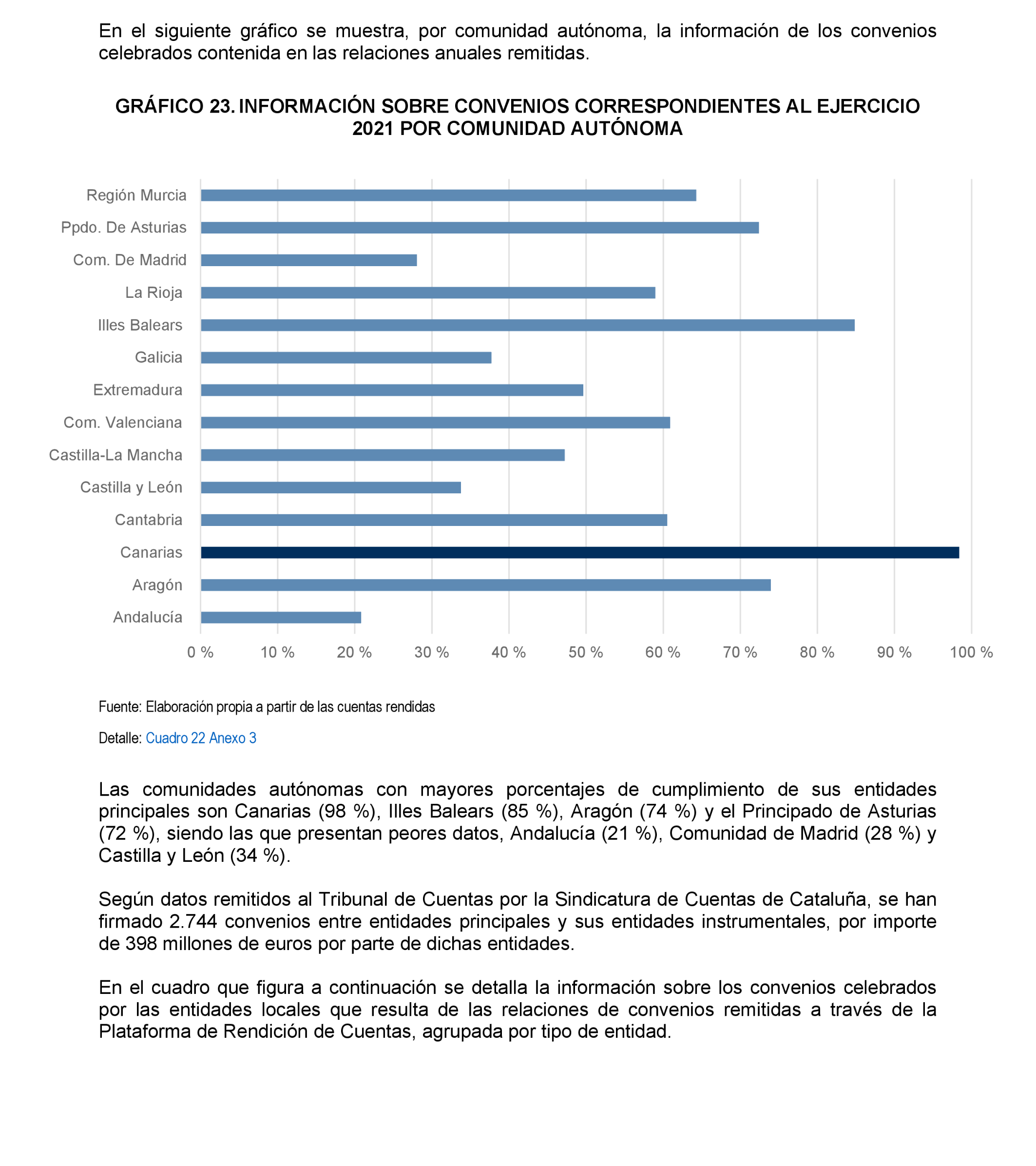 Imagen: /datos/imagenes/disp/2024/194/16738_14679239_74.png