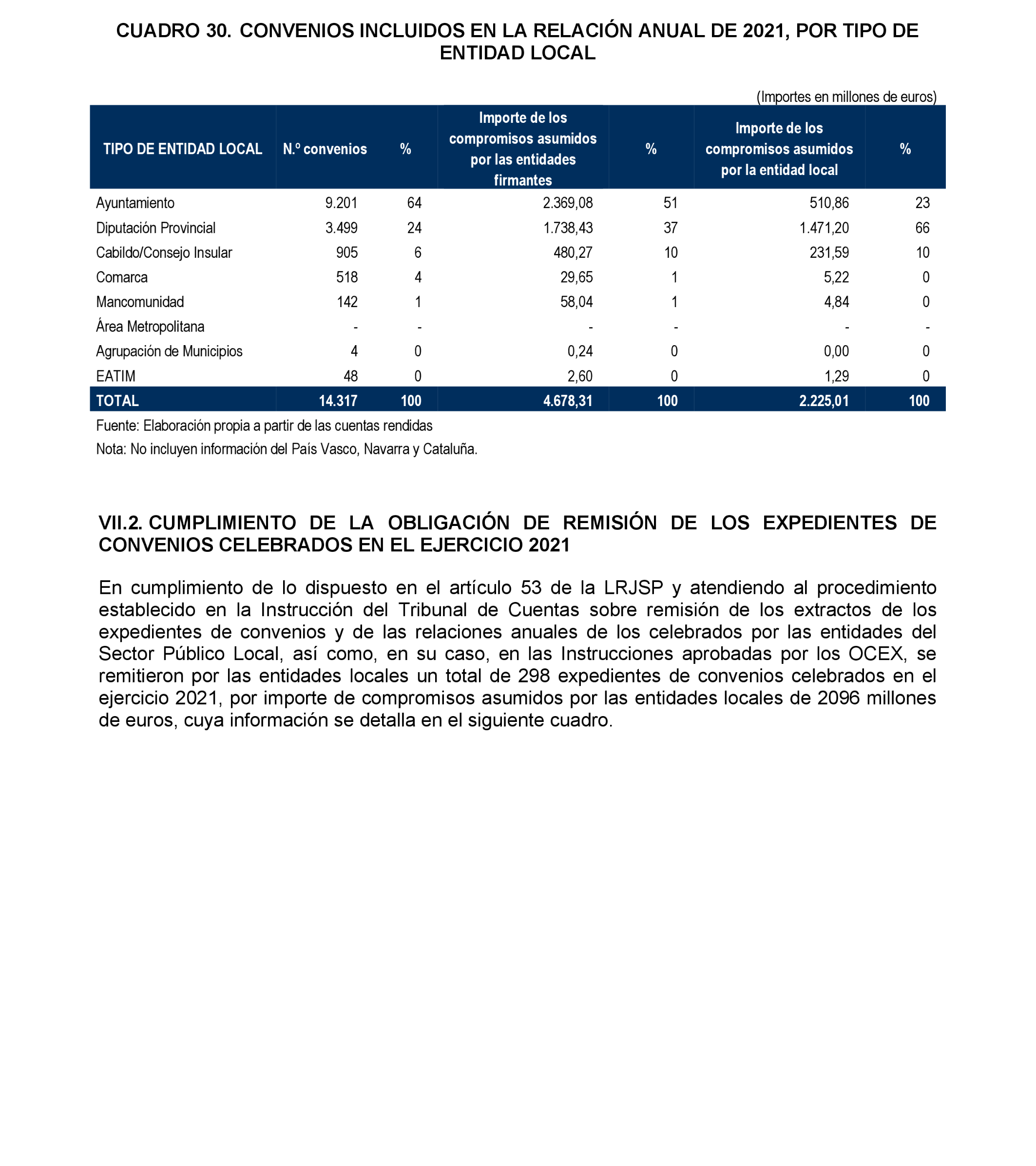 Imagen: /datos/imagenes/disp/2024/194/16738_14679239_75.png