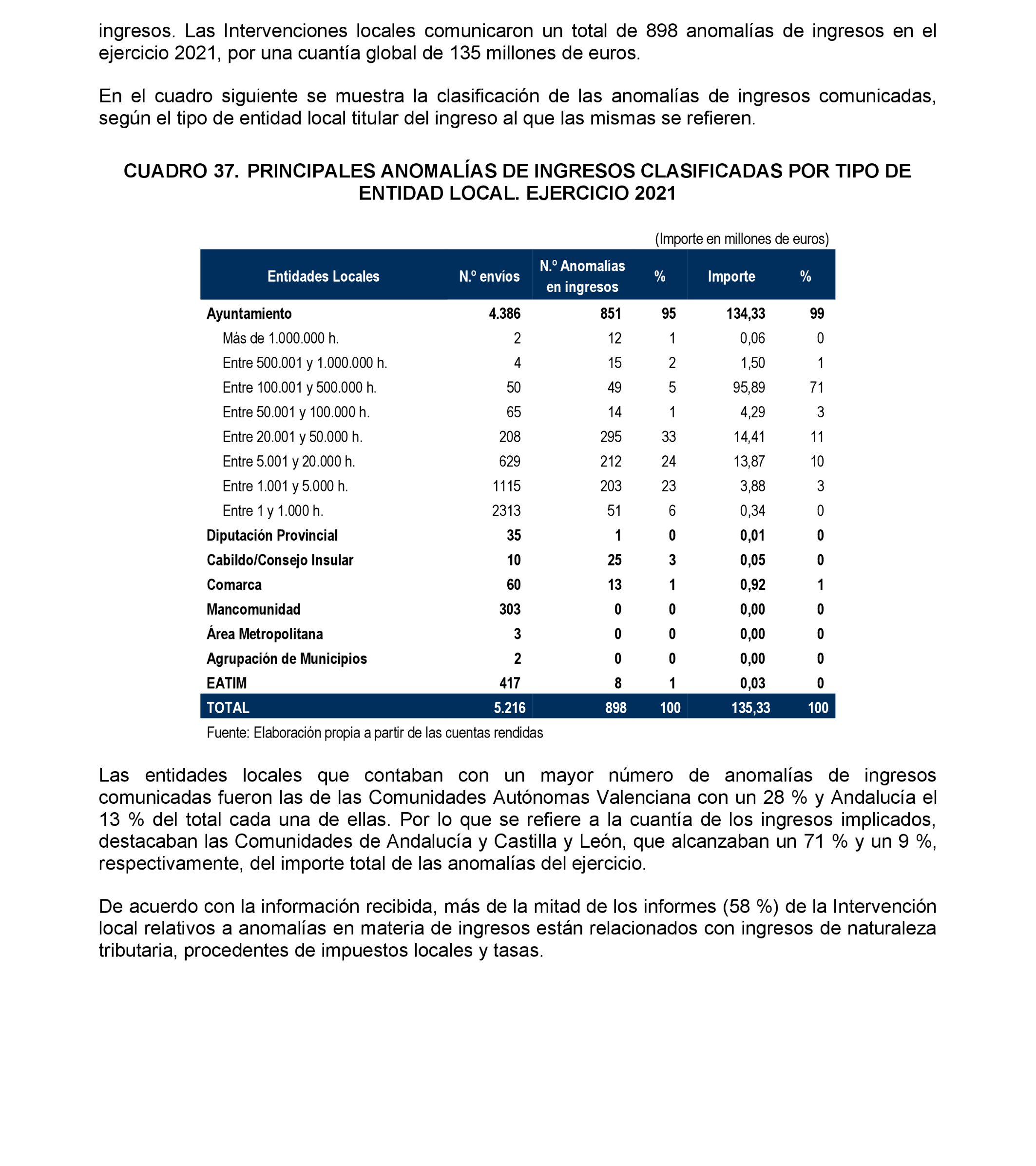 Imagen: /datos/imagenes/disp/2024/194/16738_14679239_83.png