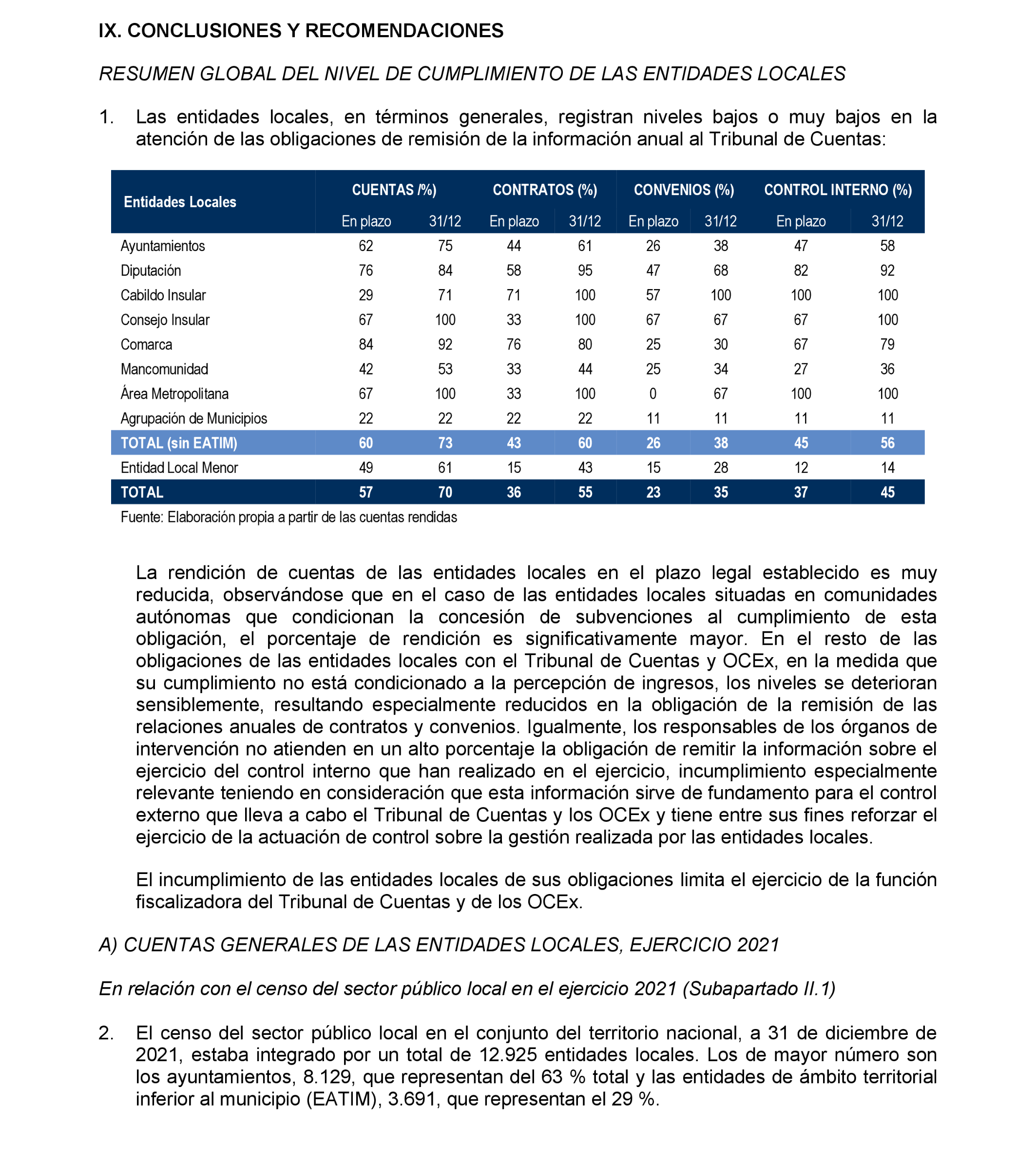 Imagen: /datos/imagenes/disp/2024/194/16738_14679239_84.png