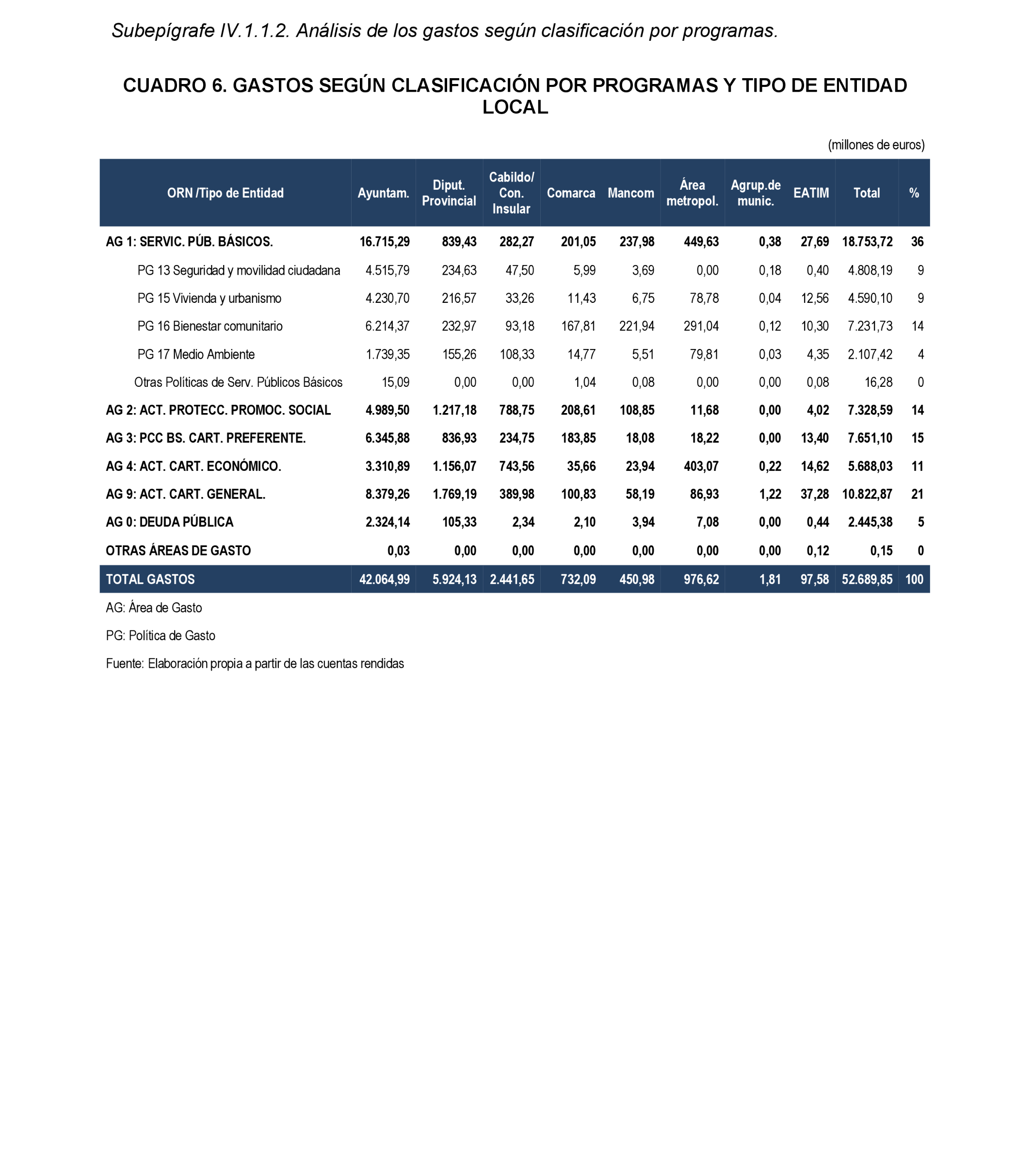 Imagen: /datos/imagenes/disp/2024/194/16738_14679240_10.png