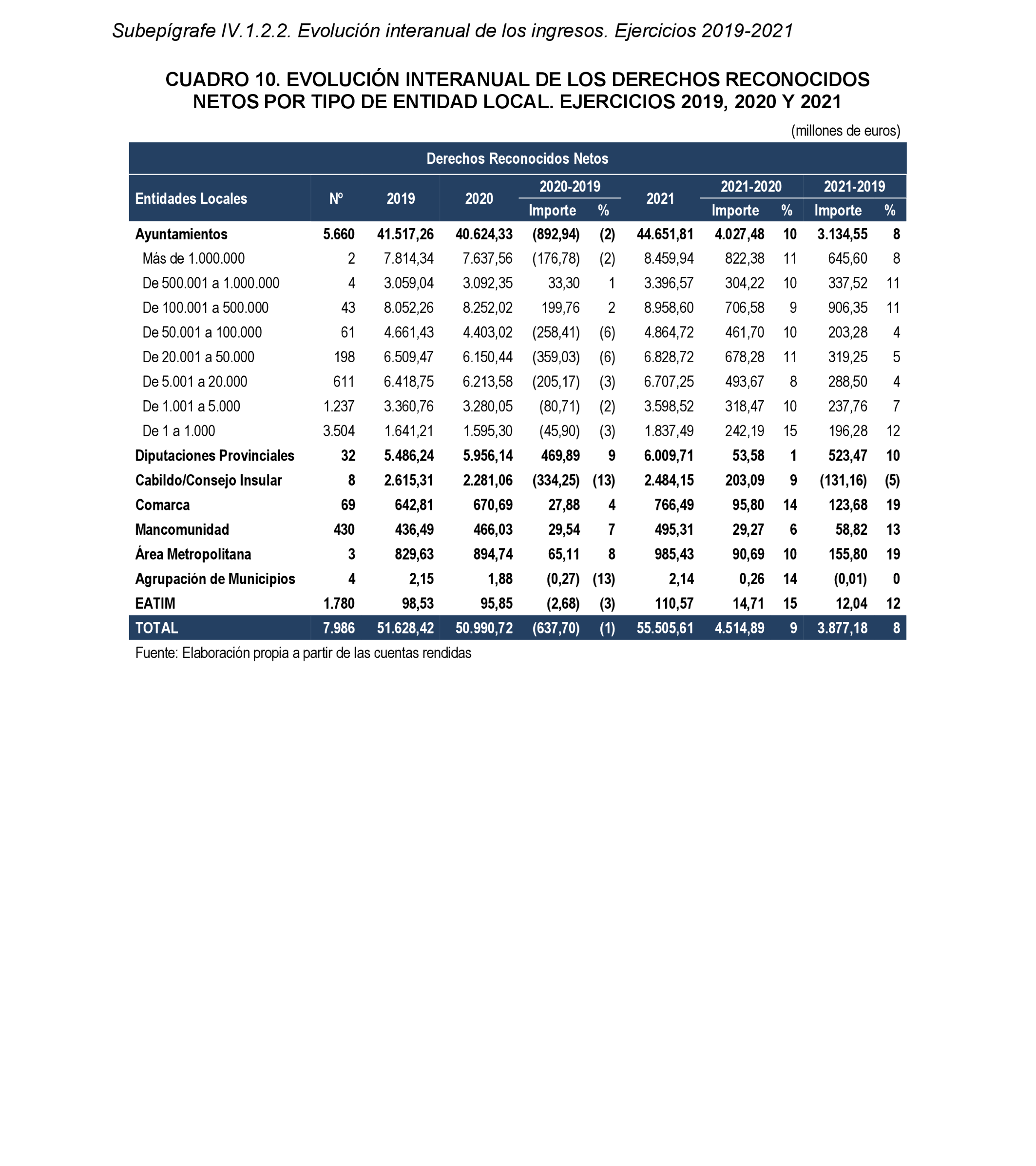 Imagen: /datos/imagenes/disp/2024/194/16738_14679240_14.png