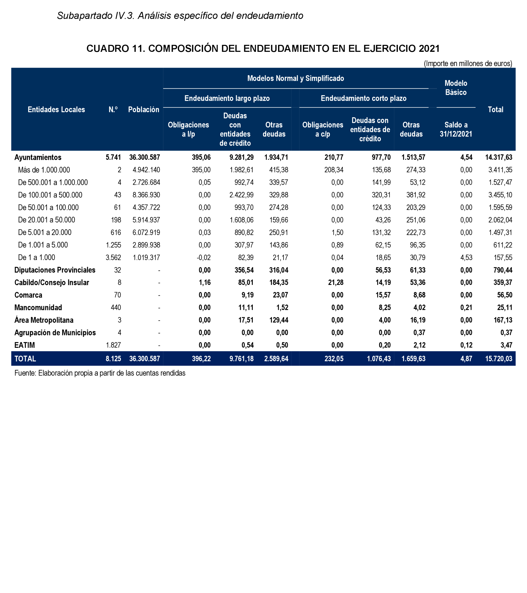 Imagen: /datos/imagenes/disp/2024/194/16738_14679240_15.png