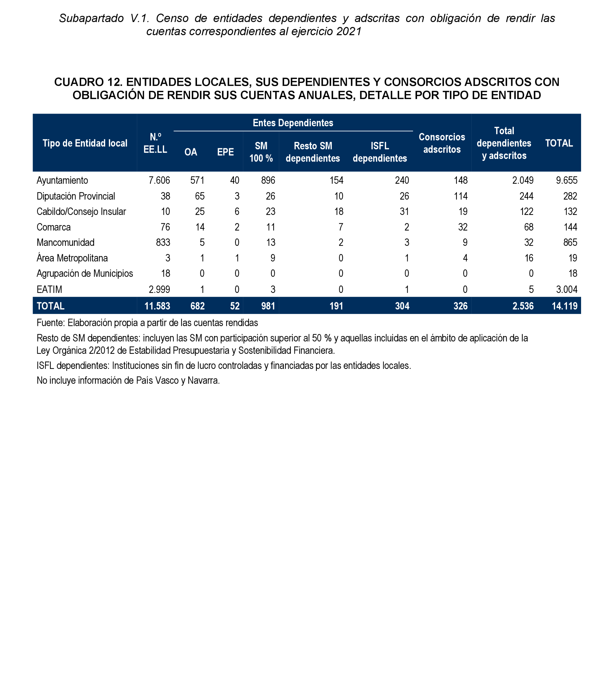 Imagen: /datos/imagenes/disp/2024/194/16738_14679240_16.png