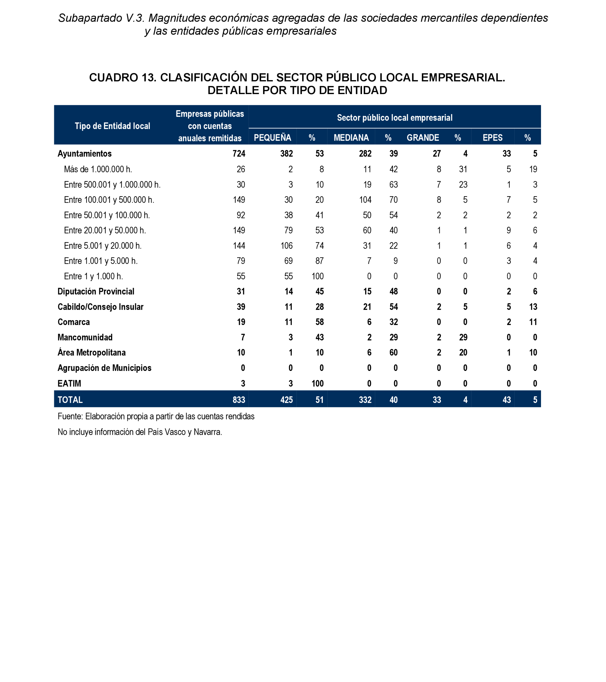 Imagen: /datos/imagenes/disp/2024/194/16738_14679240_17.png