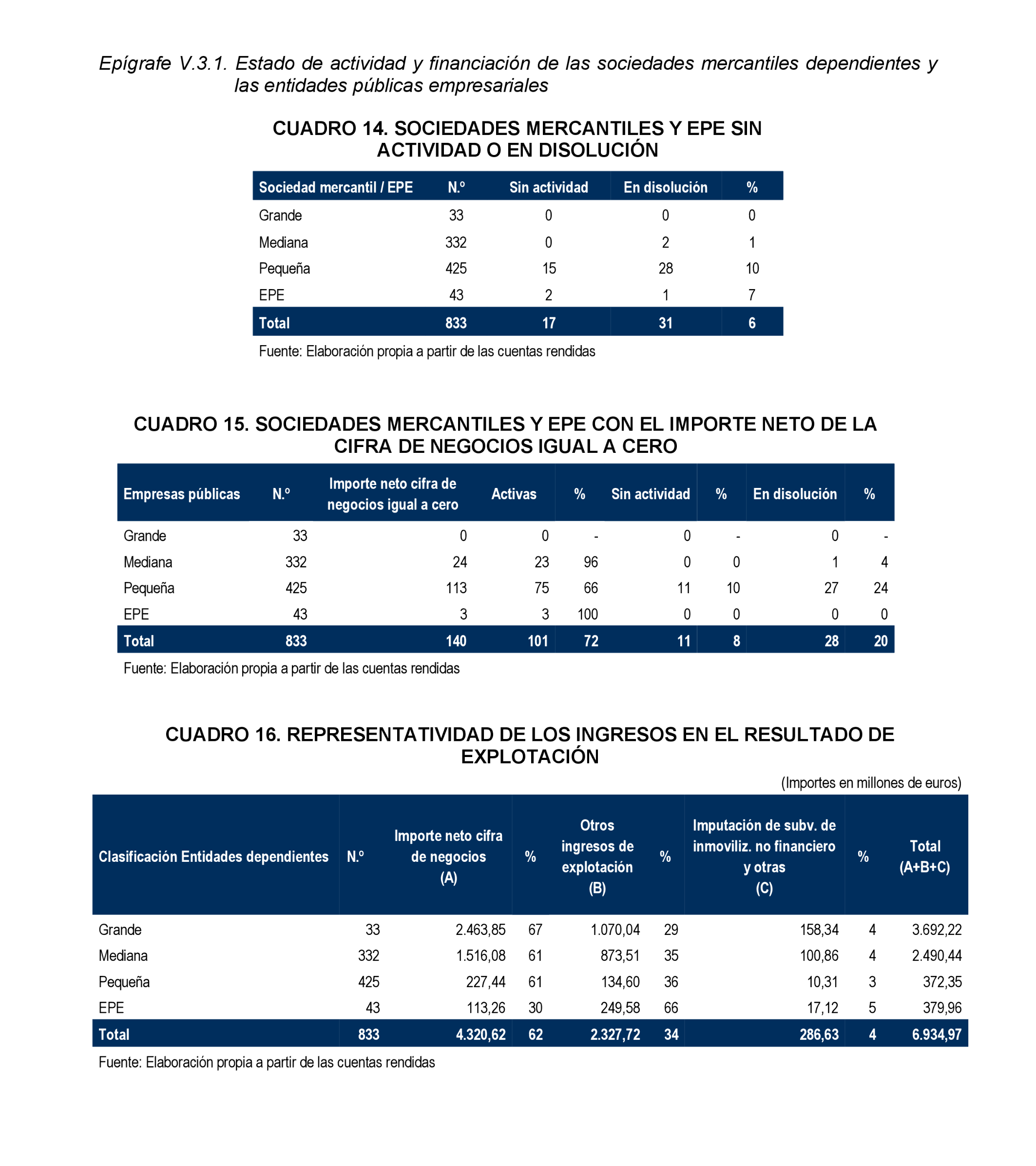 Imagen: /datos/imagenes/disp/2024/194/16738_14679240_18.png