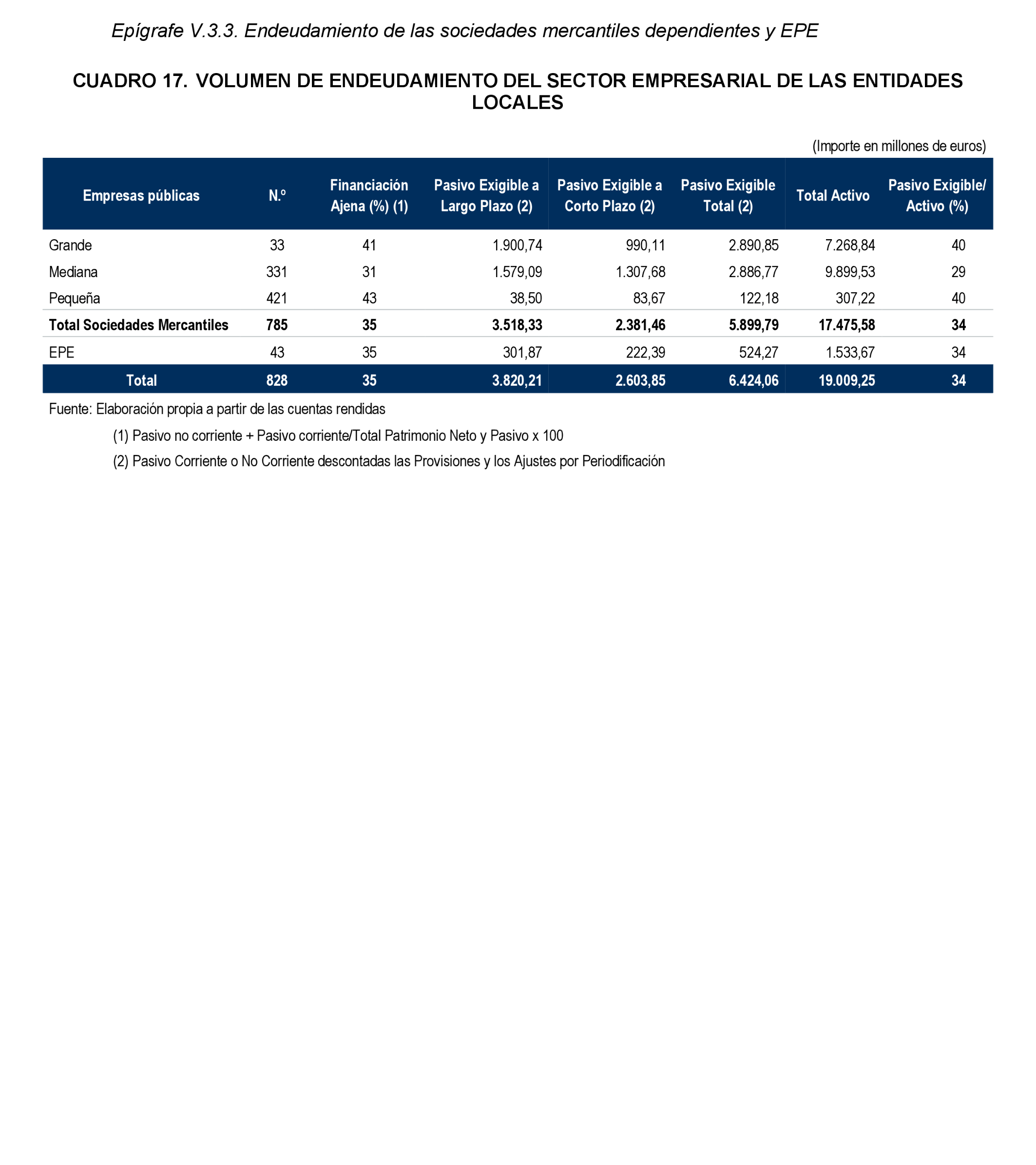 Imagen: /datos/imagenes/disp/2024/194/16738_14679240_19.png