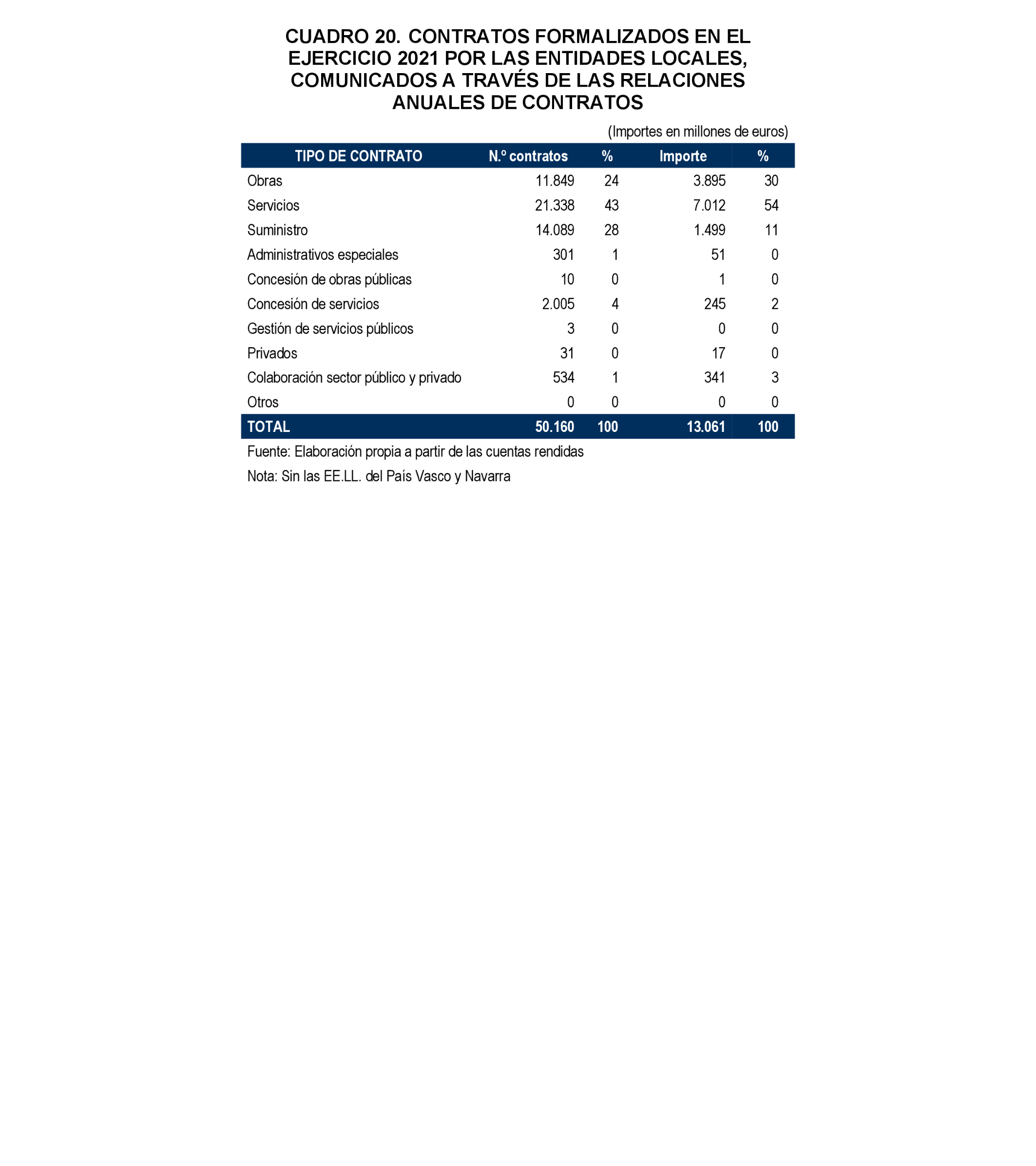 Imagen: /datos/imagenes/disp/2024/194/16738_14679240_22.png