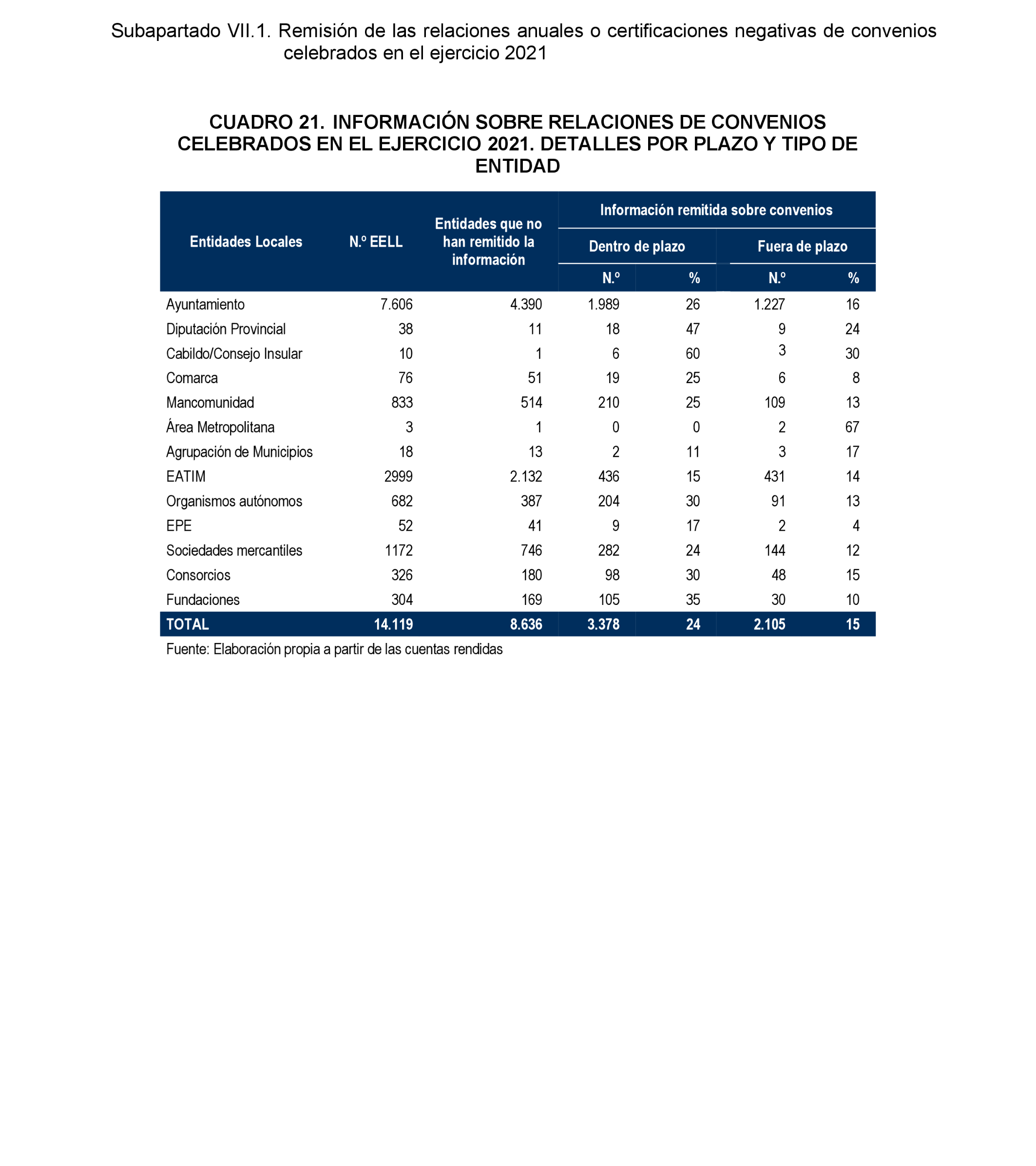 Imagen: /datos/imagenes/disp/2024/194/16738_14679240_23.png