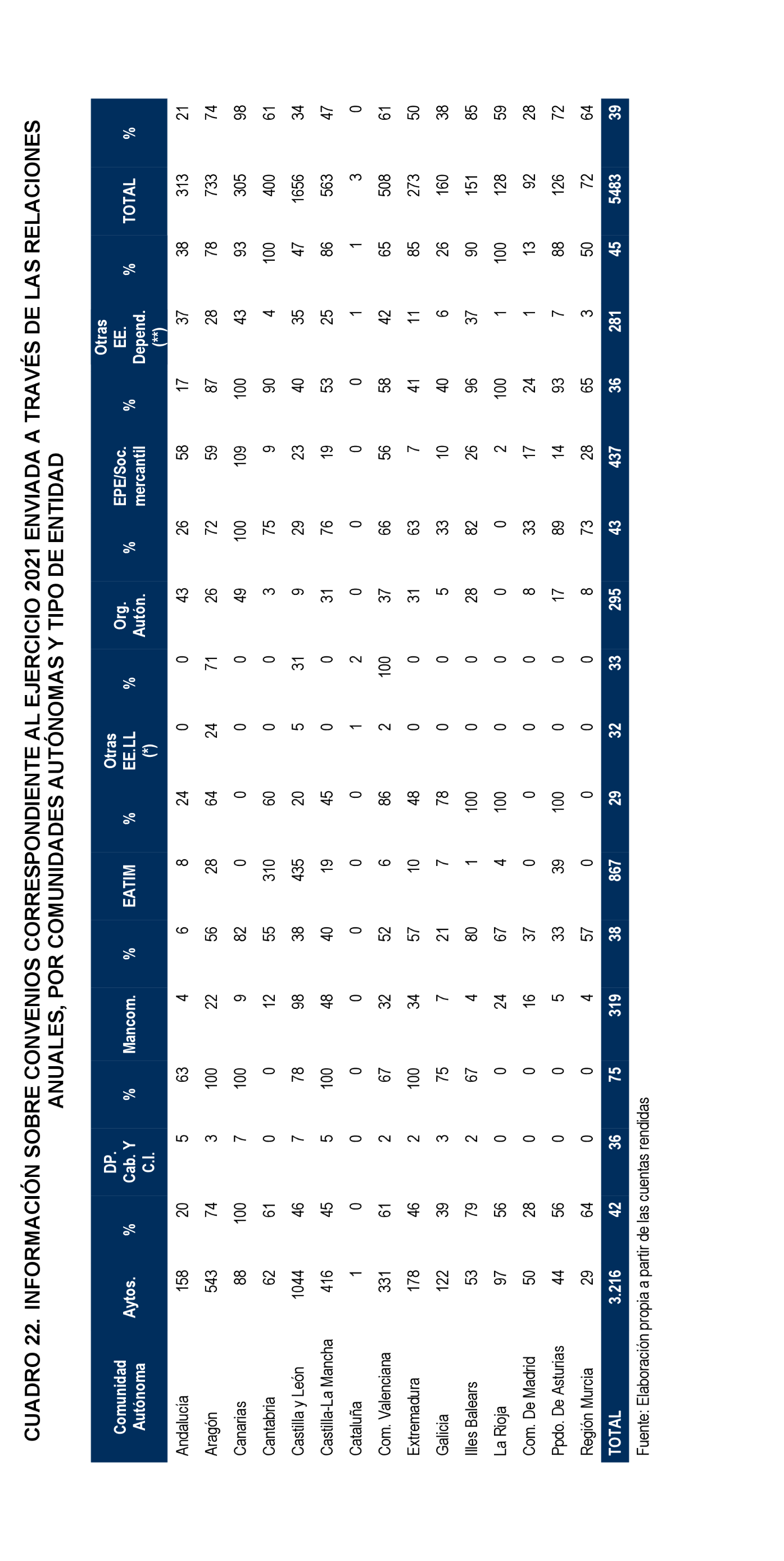 Imagen: /datos/imagenes/disp/2024/194/16738_14679240_24.png