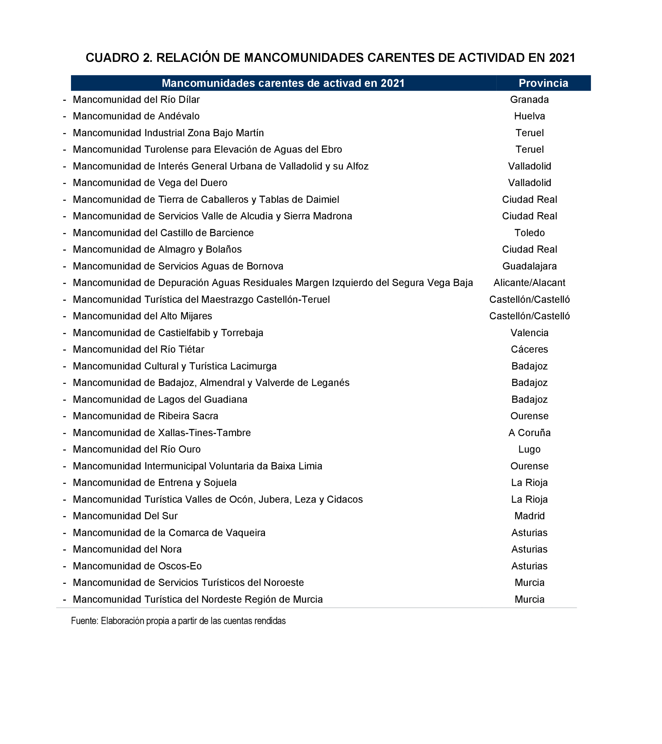 Imagen: /datos/imagenes/disp/2024/194/16738_14679240_7.png