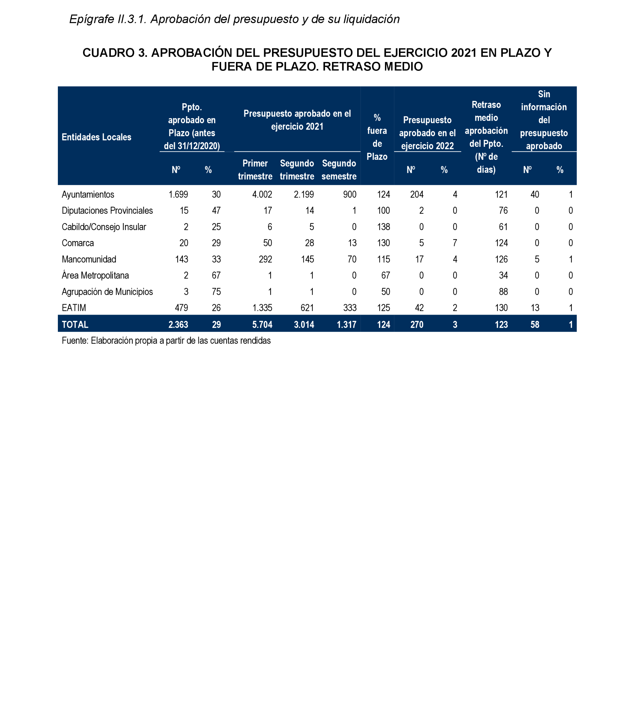 Imagen: /datos/imagenes/disp/2024/194/16738_14679240_8.png