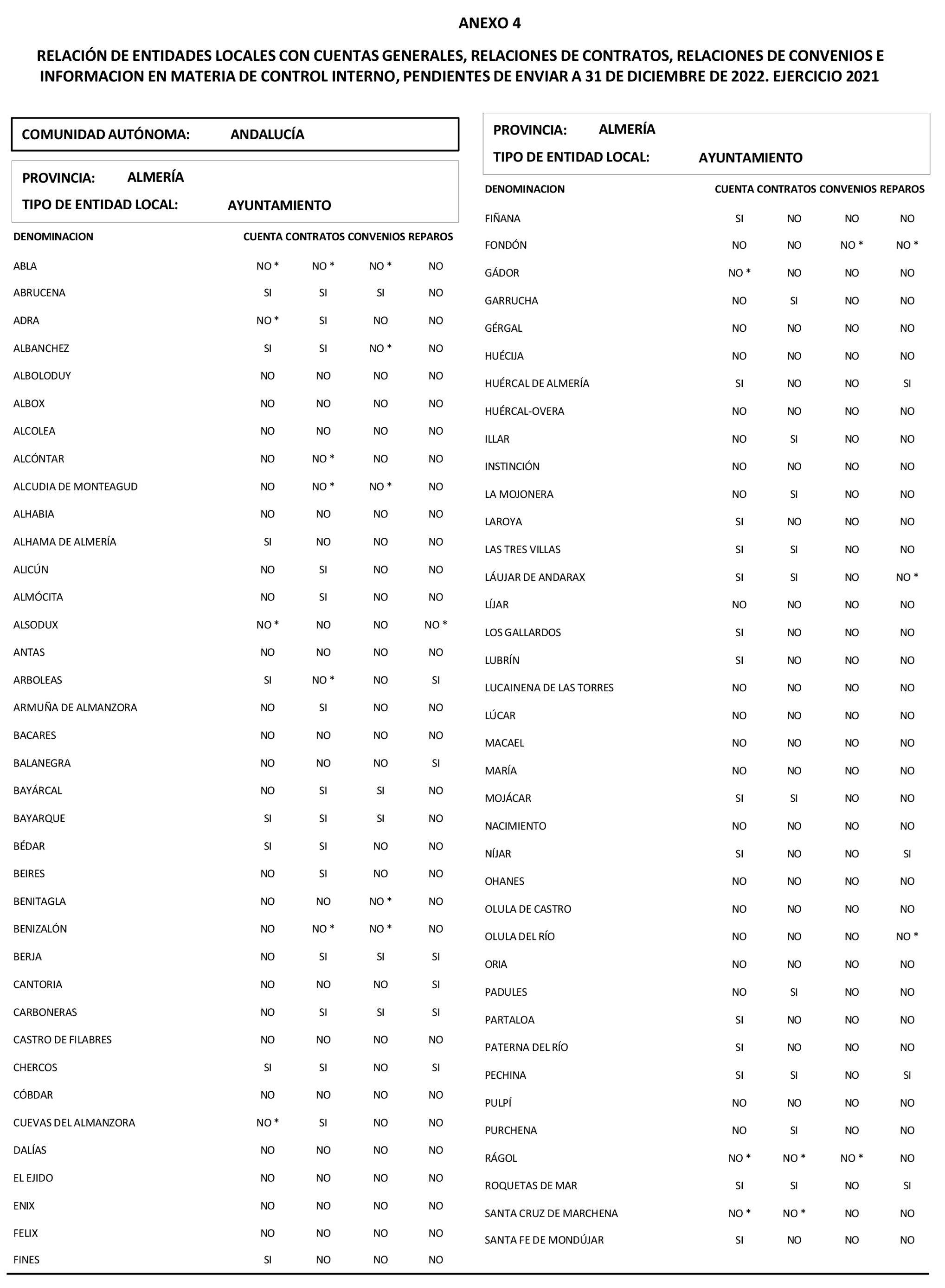 Imagen: /datos/imagenes/disp/2024/194/16738_14683463_1.png