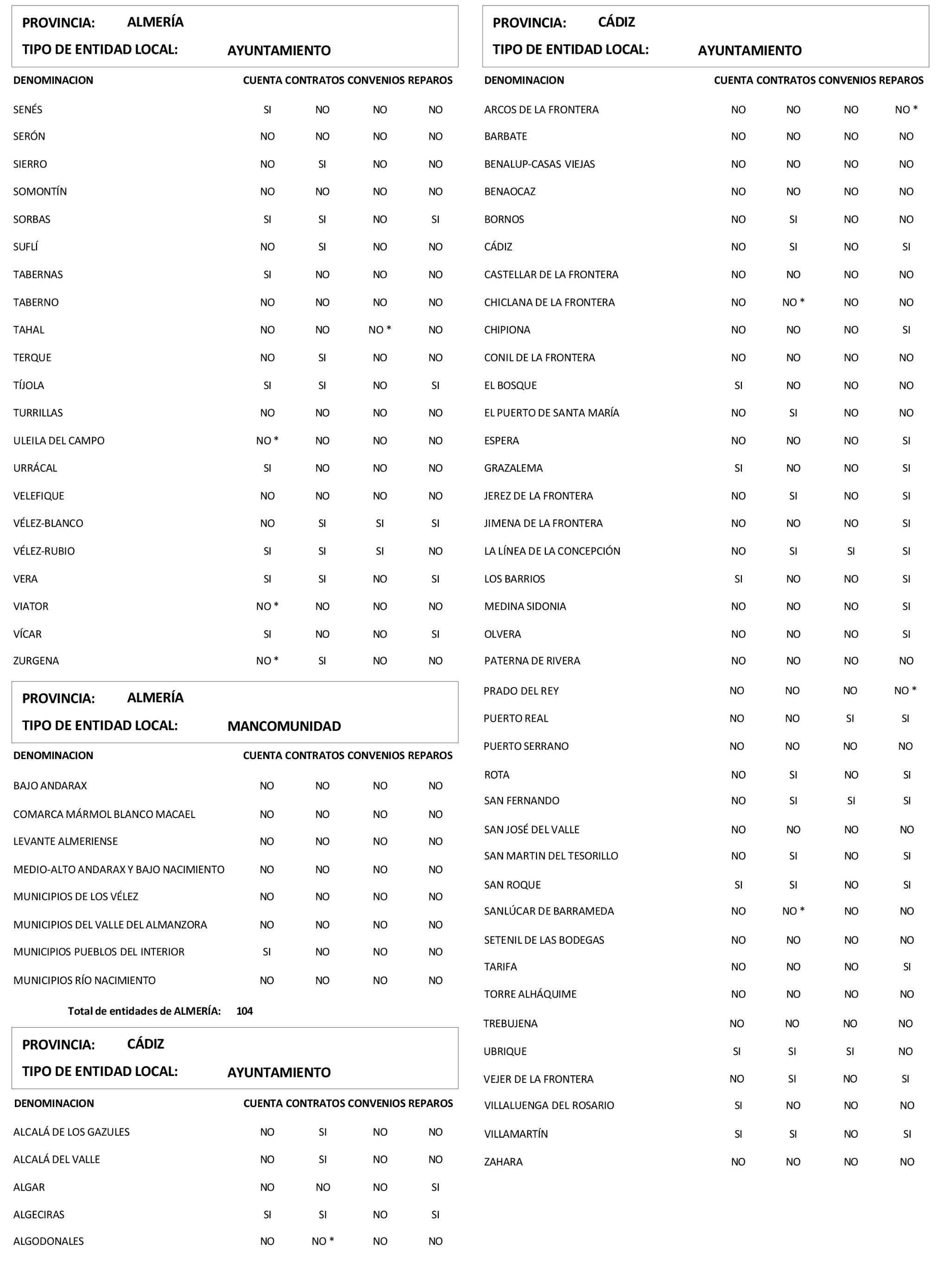 Imagen: /datos/imagenes/disp/2024/194/16738_14683463_2.png