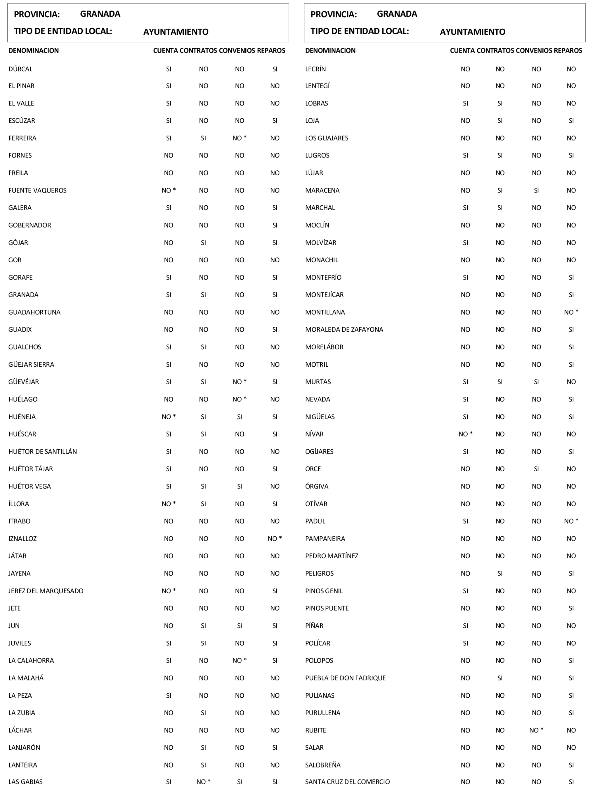 Imagen: /datos/imagenes/disp/2024/194/16738_14683463_5.png