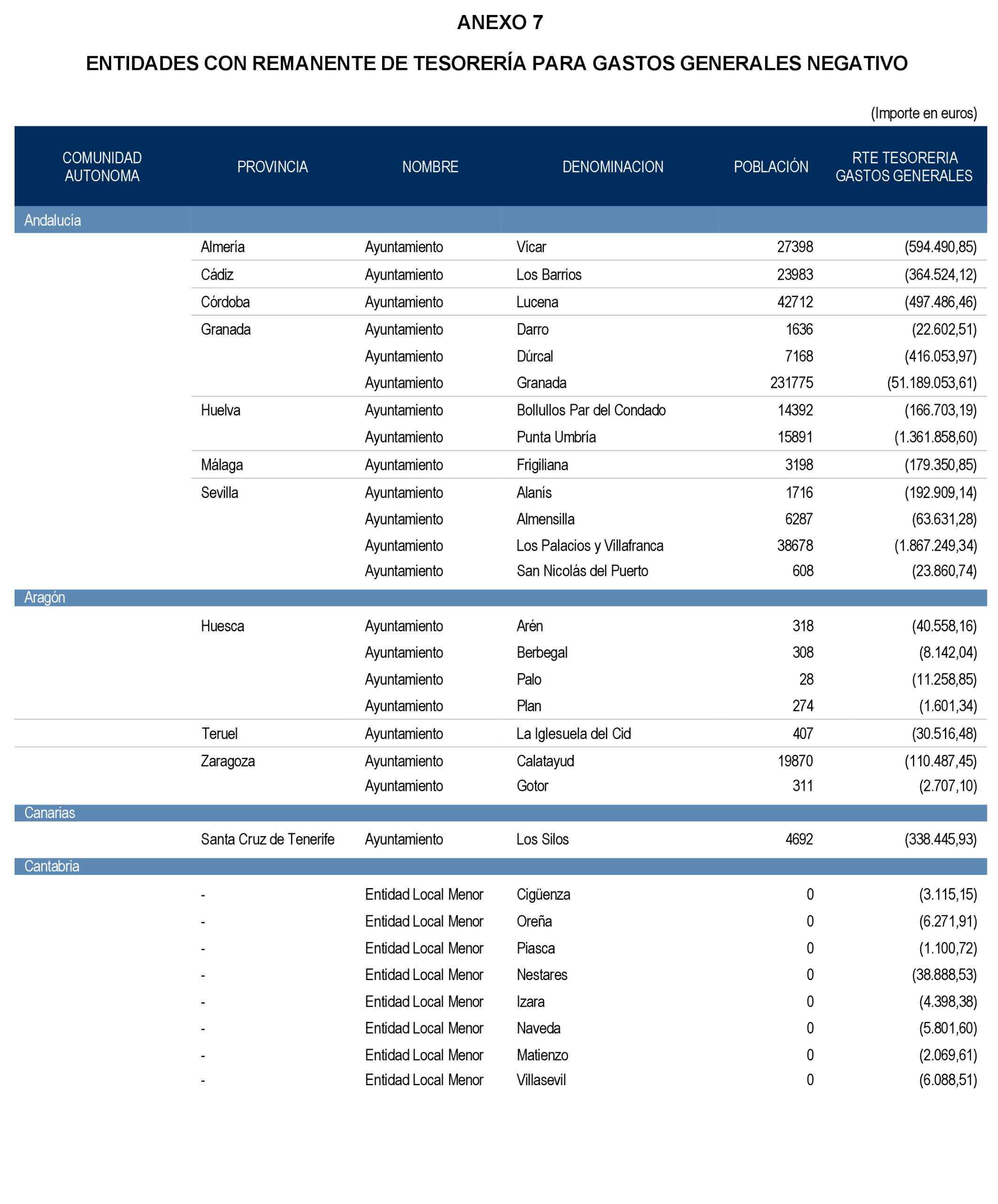 Imagen: /datos/imagenes/disp/2024/194/16738_14683463_77.png