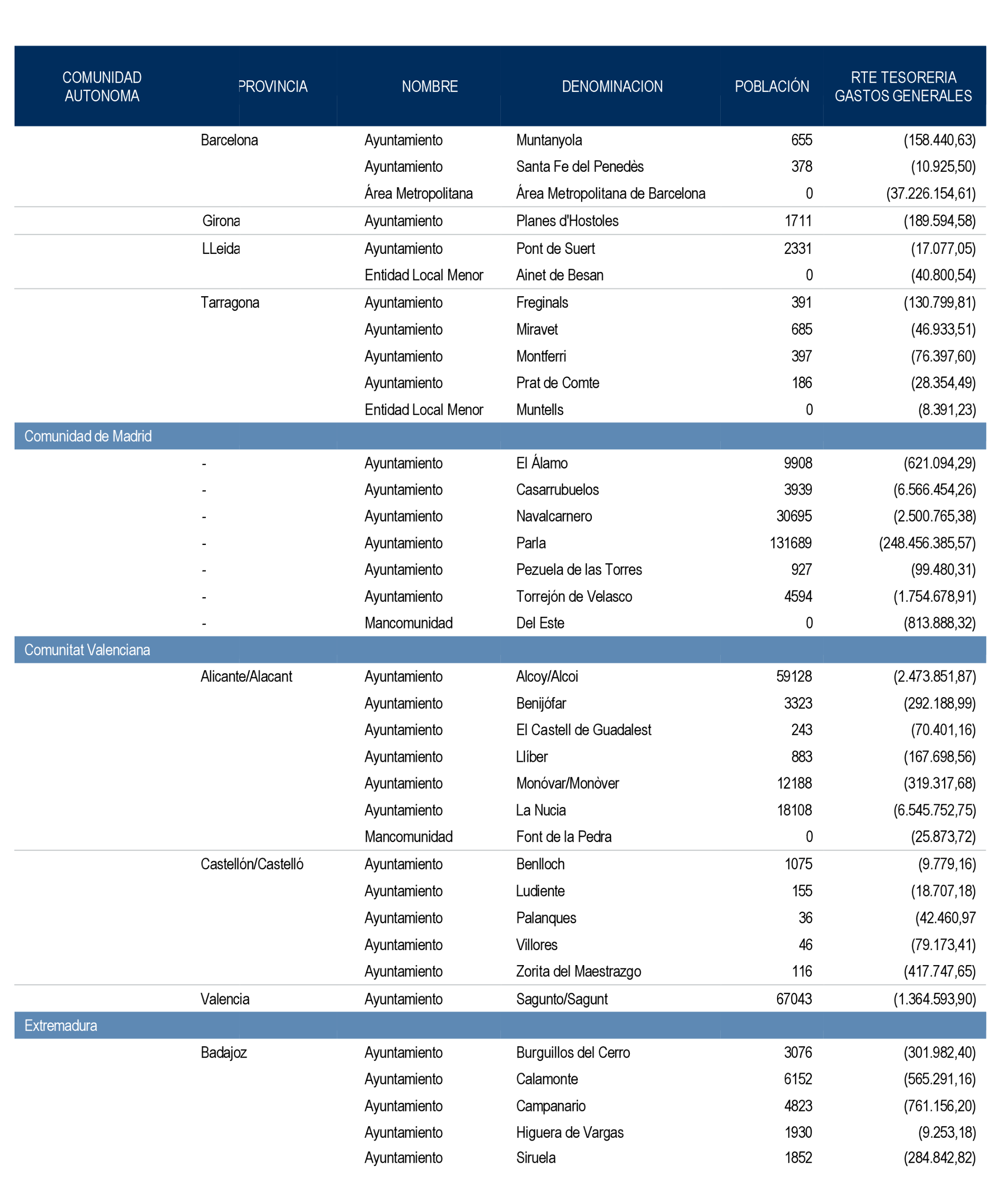 Imagen: /datos/imagenes/disp/2024/194/16738_14683463_79.png