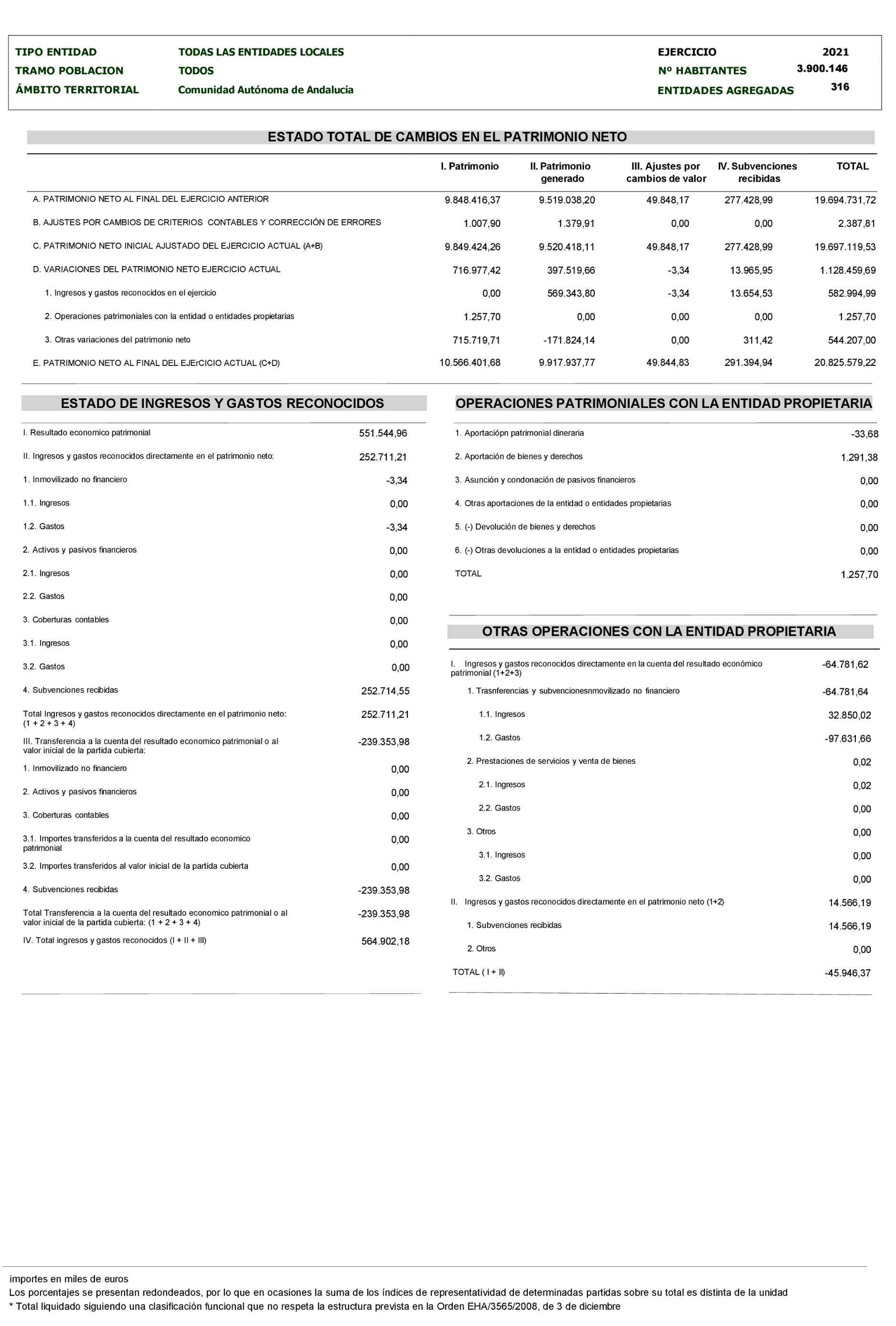 Imagen: /datos/imagenes/disp/2024/194/16738_14683463_86.png