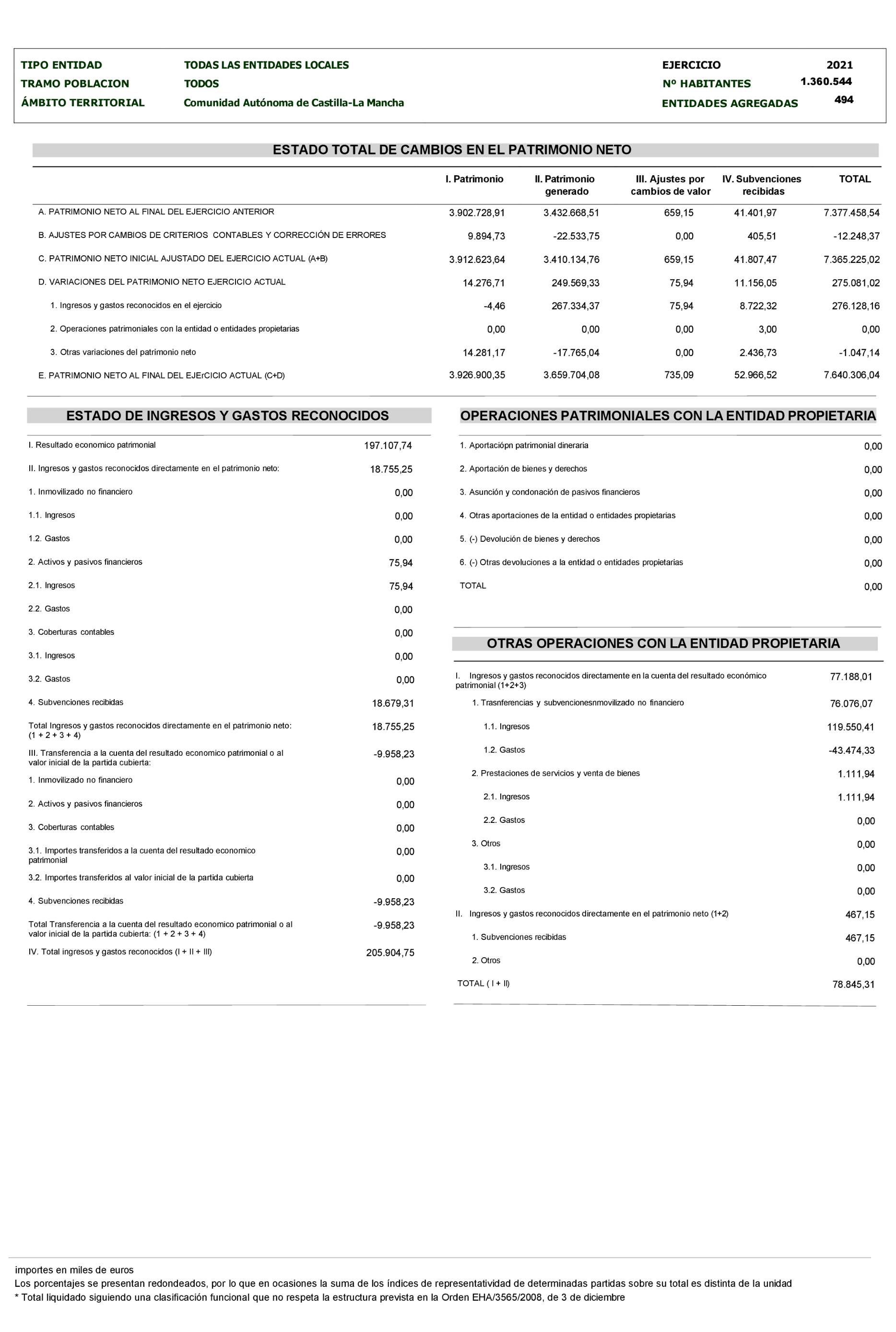 Imagen: /datos/imagenes/disp/2024/194/16738_14684156_15.png