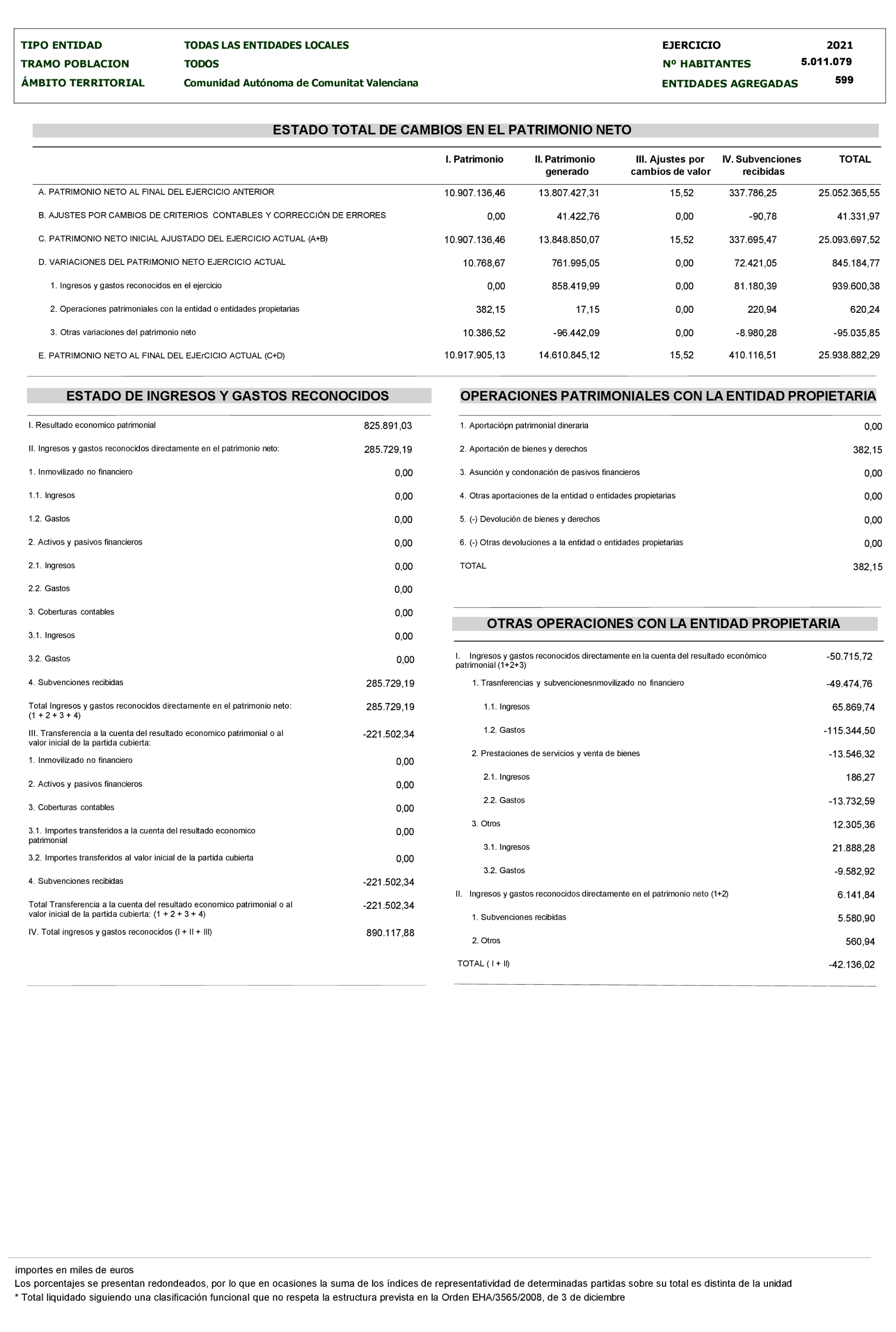 Imagen: /datos/imagenes/disp/2024/194/16738_14684156_21.png