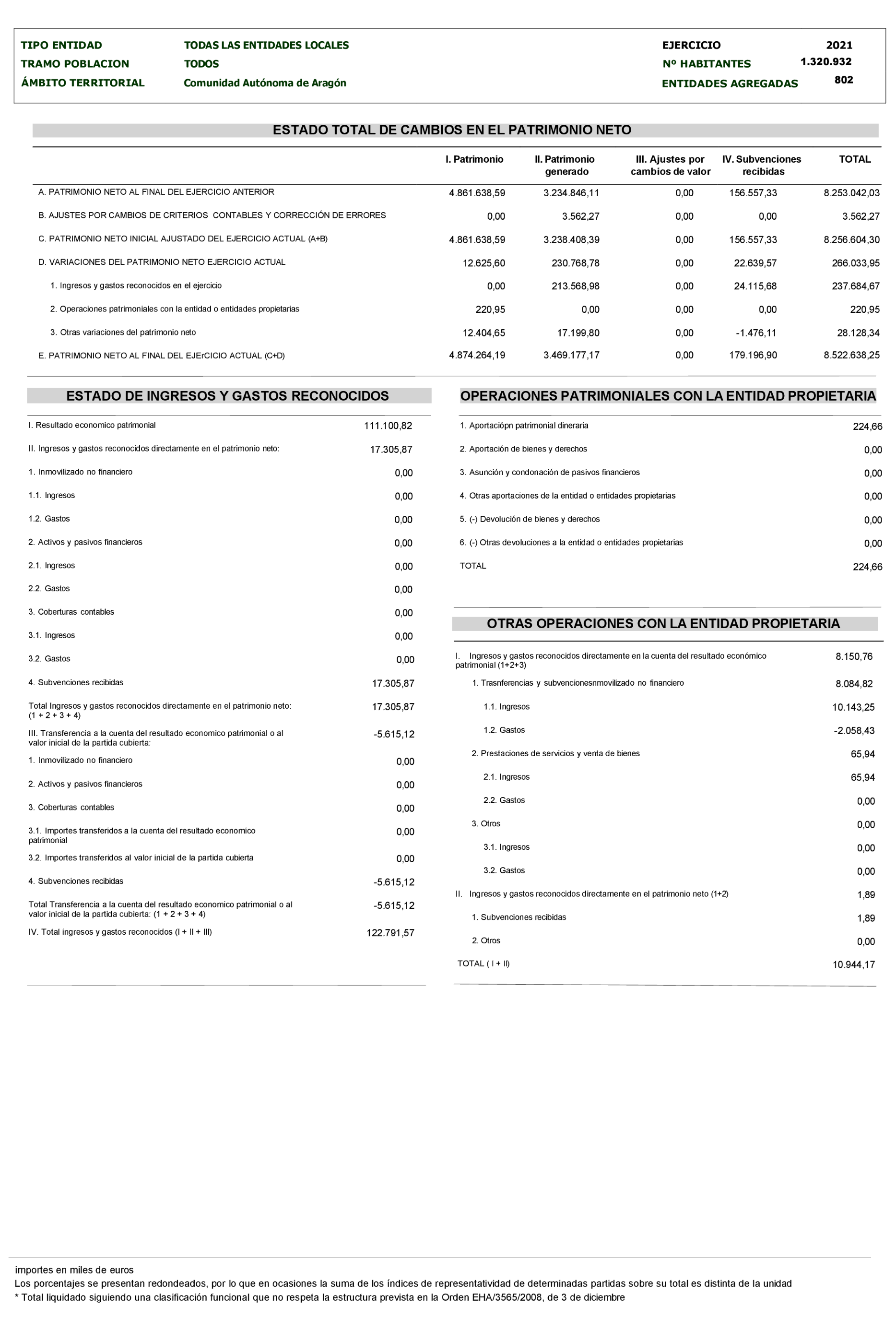 Imagen: /datos/imagenes/disp/2024/194/16738_14684156_3.png