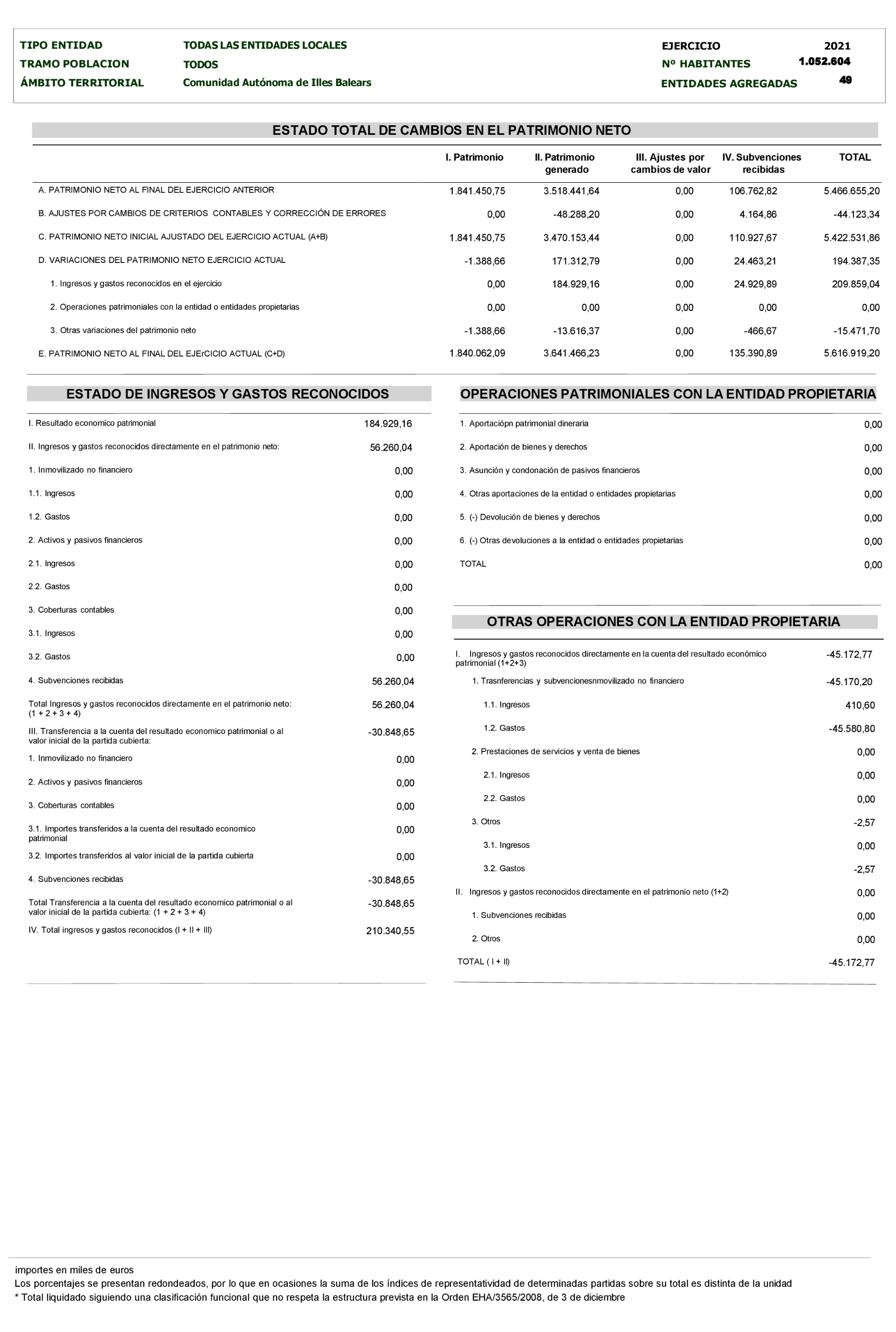 Imagen: /datos/imagenes/disp/2024/194/16738_14684156_30.png