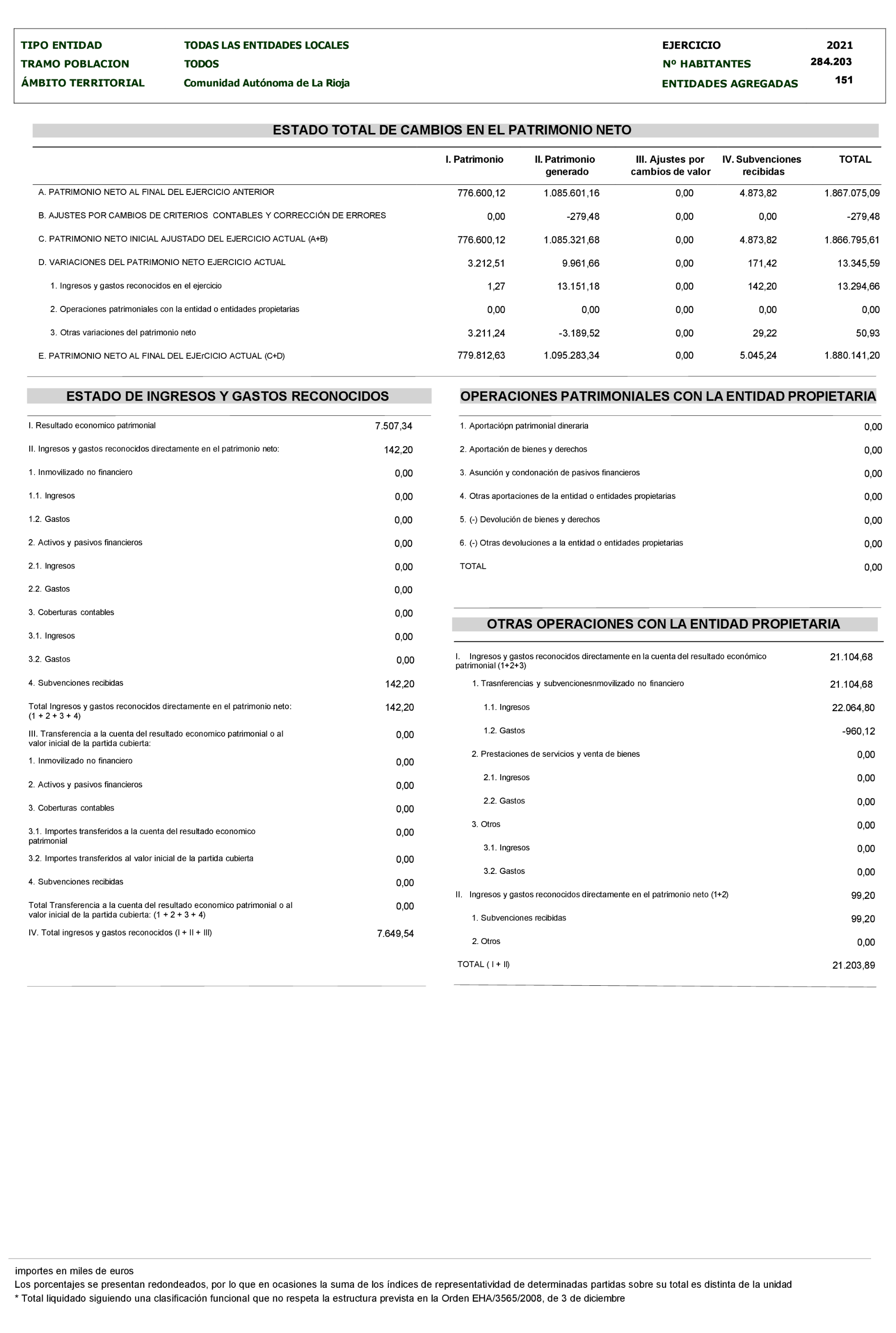 Imagen: /datos/imagenes/disp/2024/194/16738_14684156_33.png