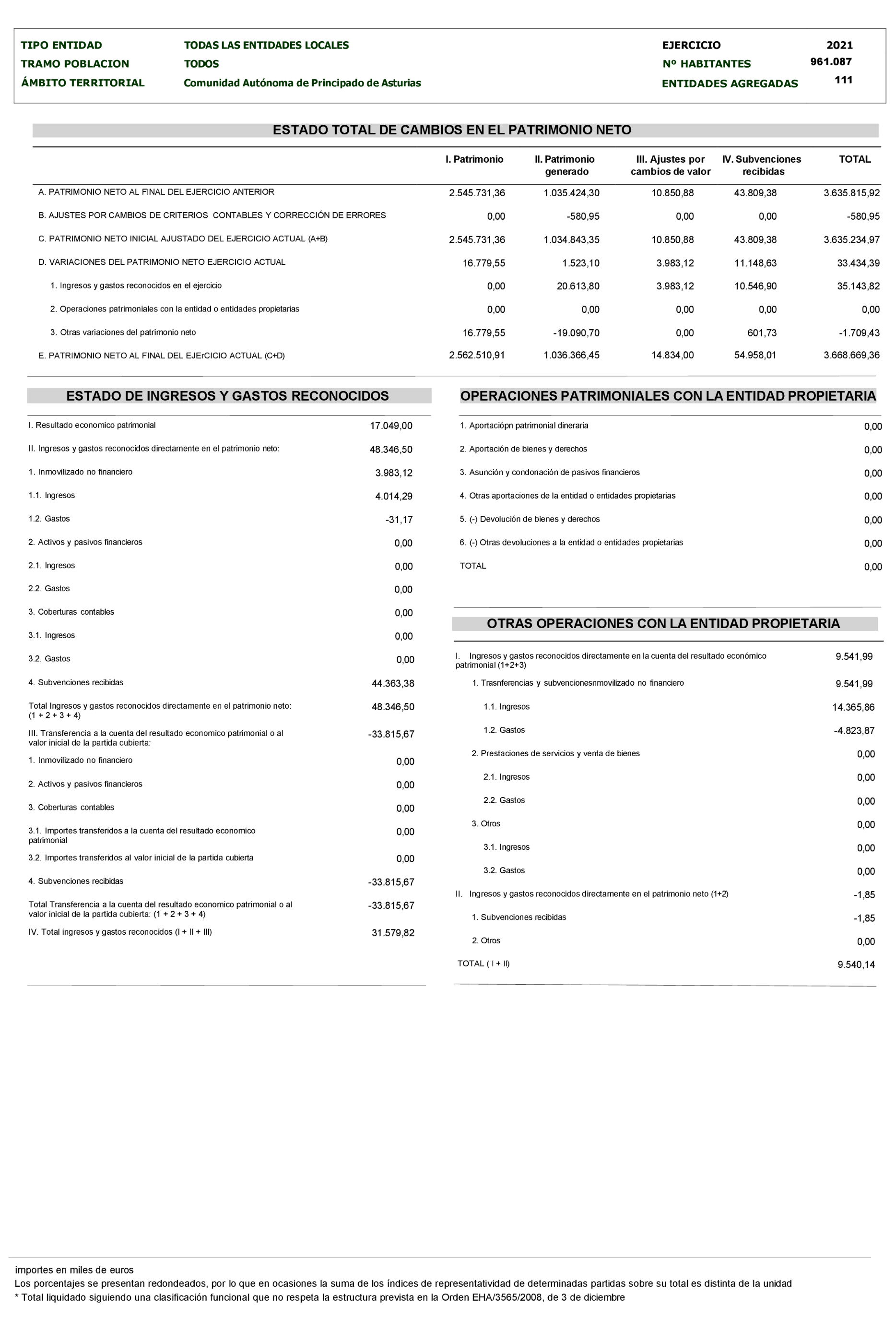 Imagen: /datos/imagenes/disp/2024/194/16738_14684156_39.png