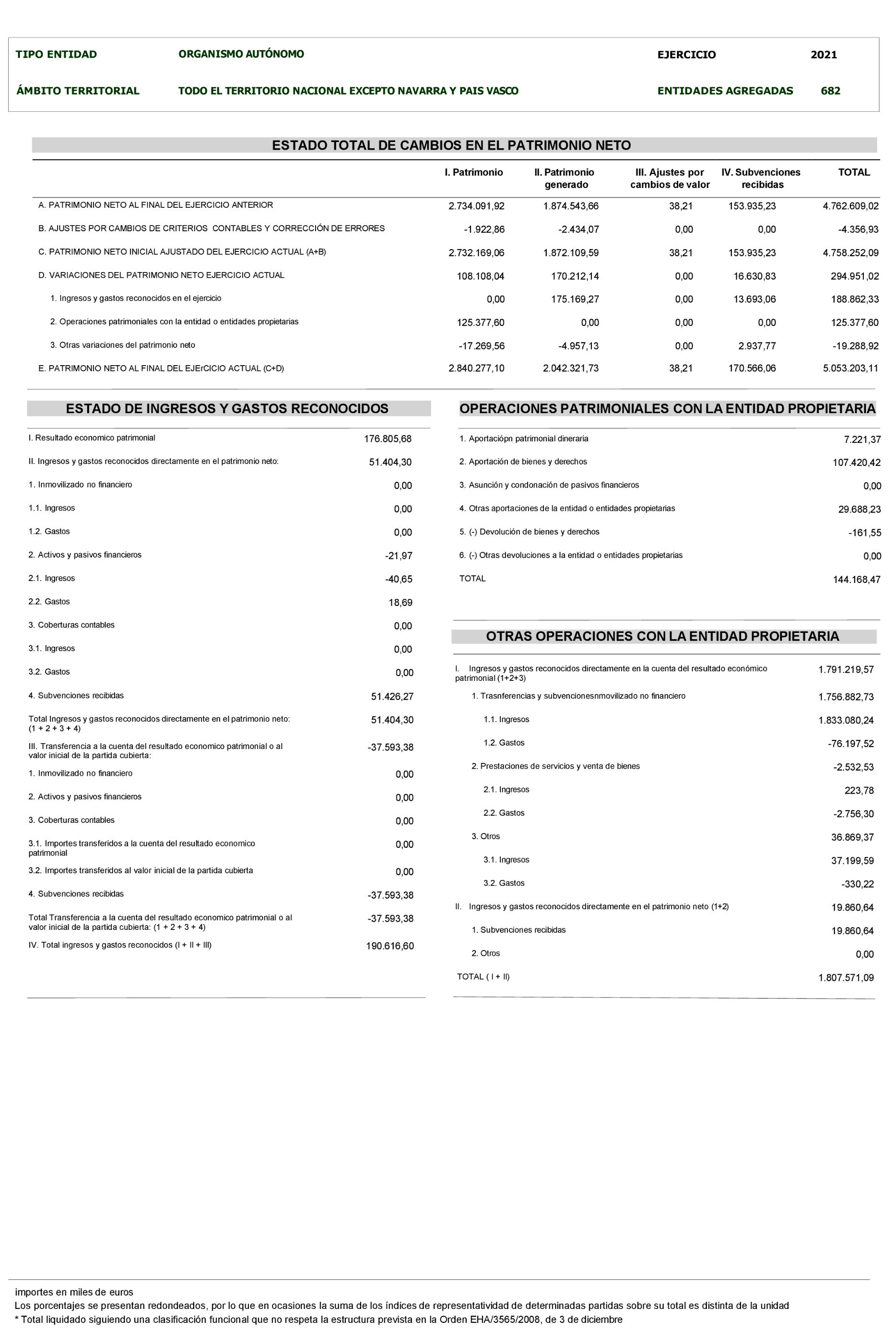 Imagen: /datos/imagenes/disp/2024/194/16738_14684156_45.png